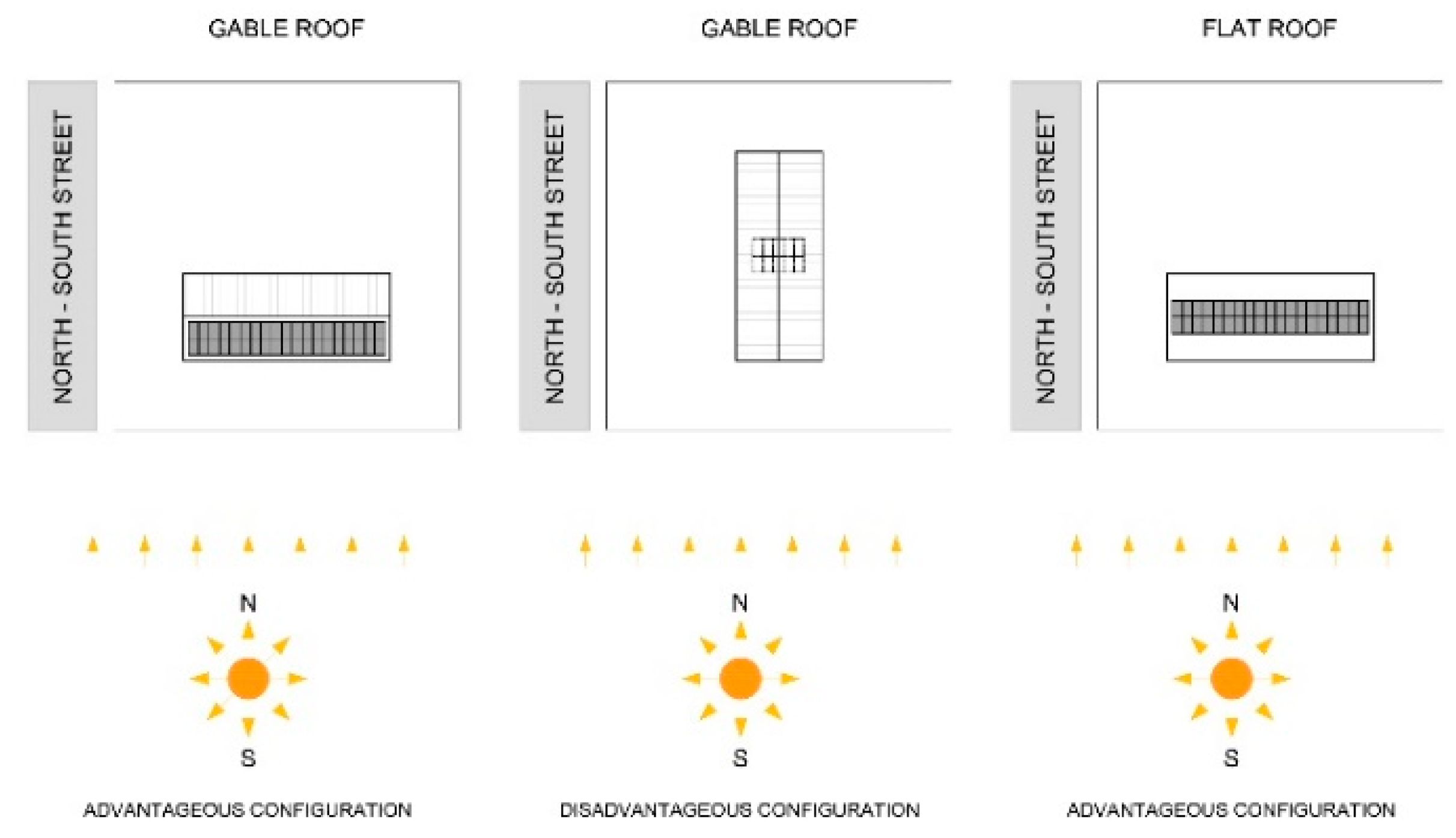 Buildings 10 00145 g003