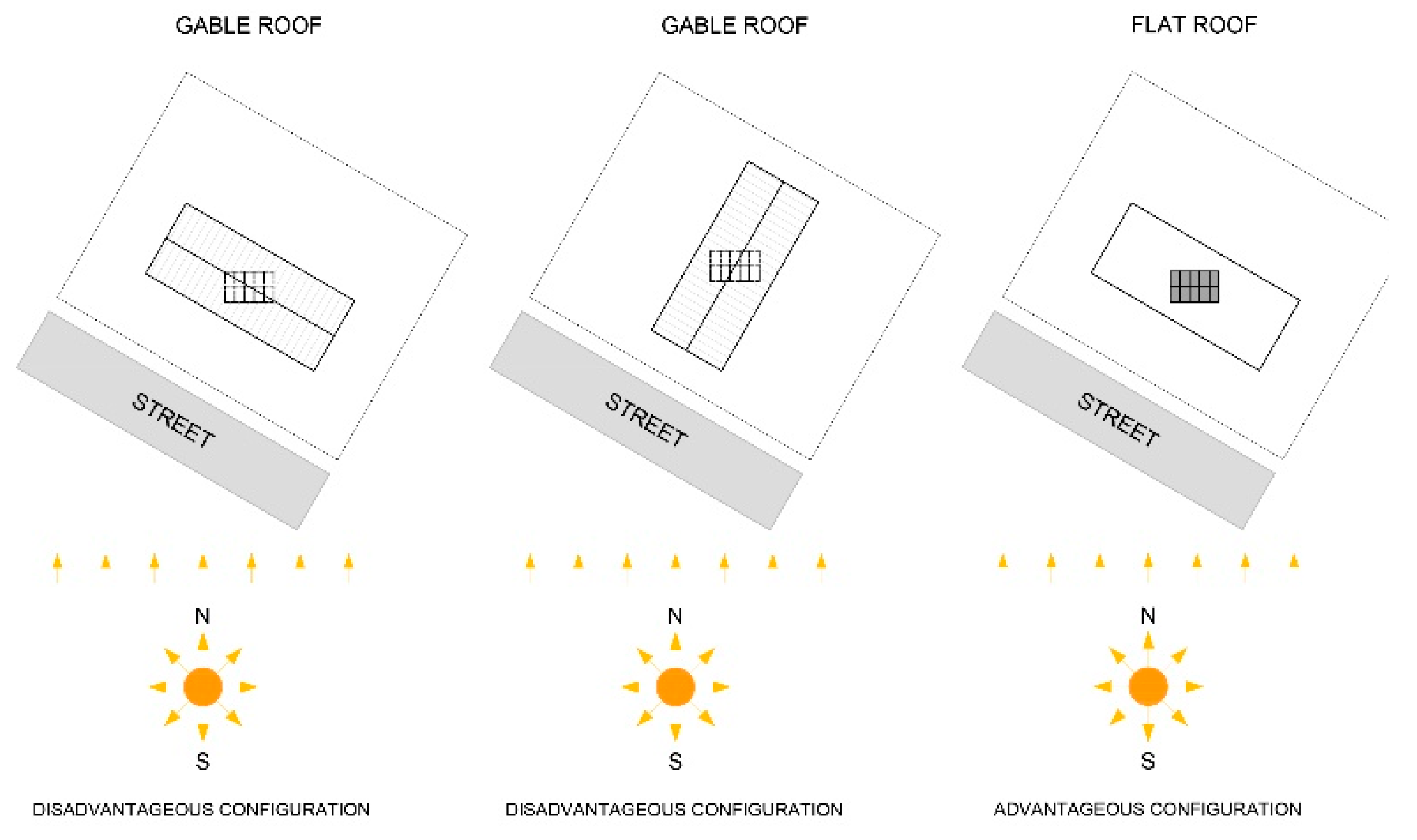 Buildings 10 00145 g004