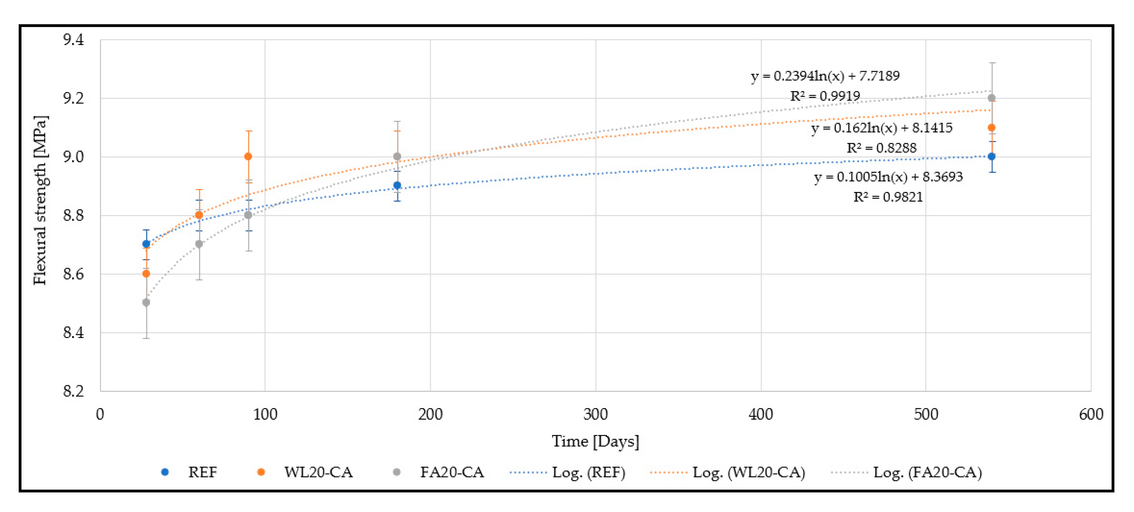 Buildings 10 00146 g001