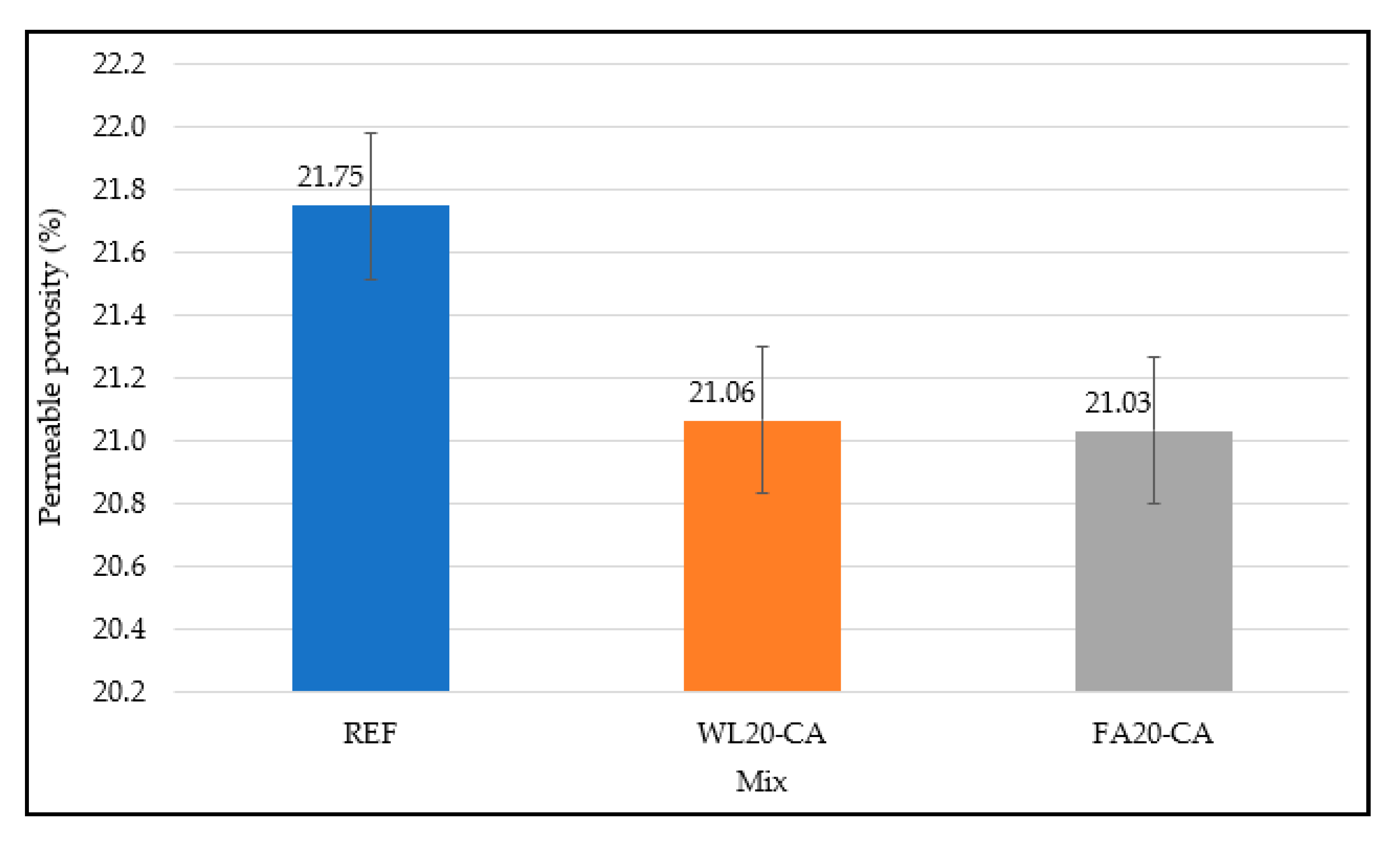 Buildings 10 00146 g004
