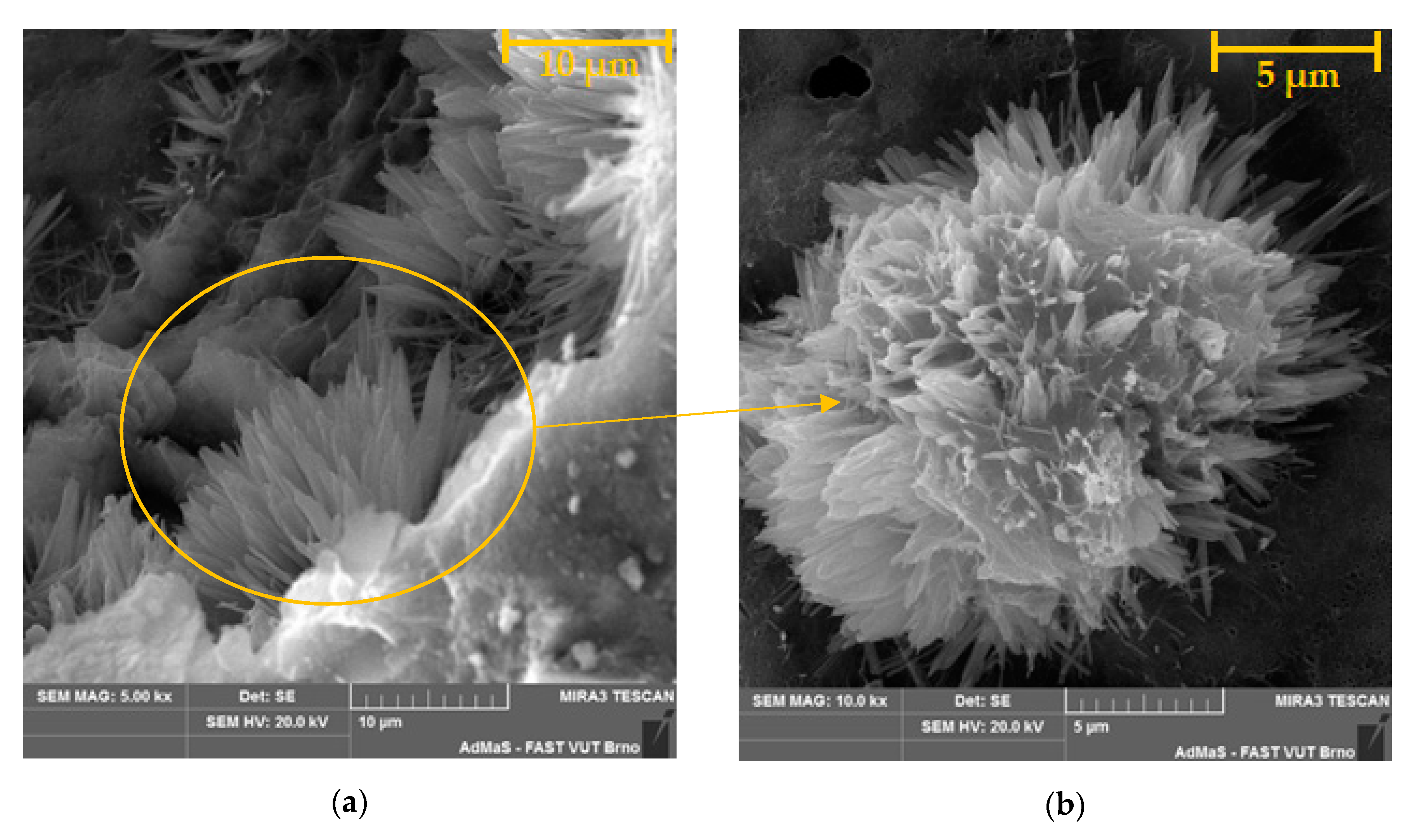 Buildings 10 00146 g013