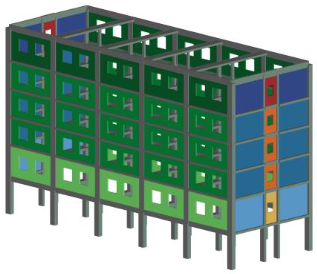 Buildings 10 00149 g009