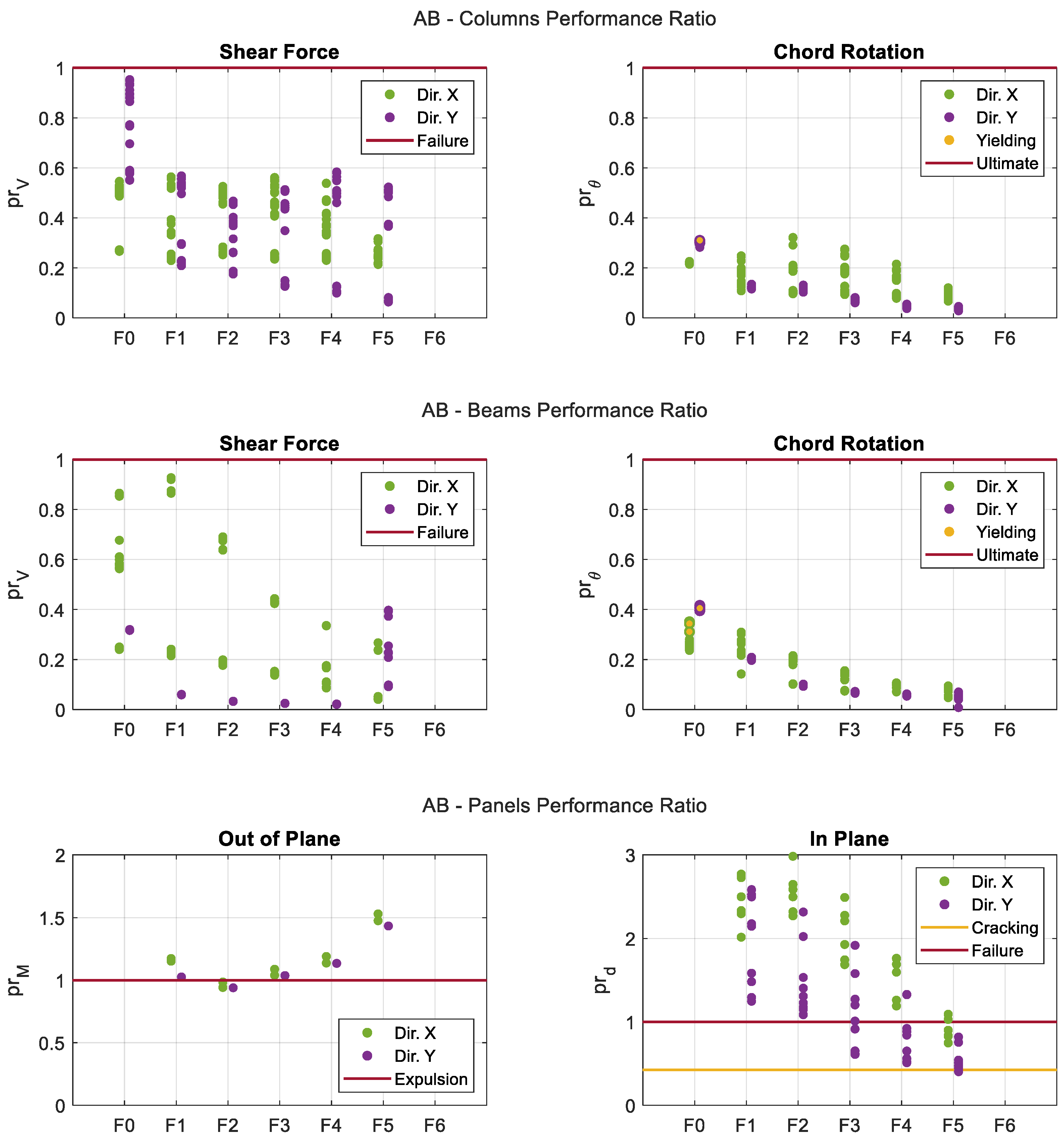 Buildings 10 00149 g011