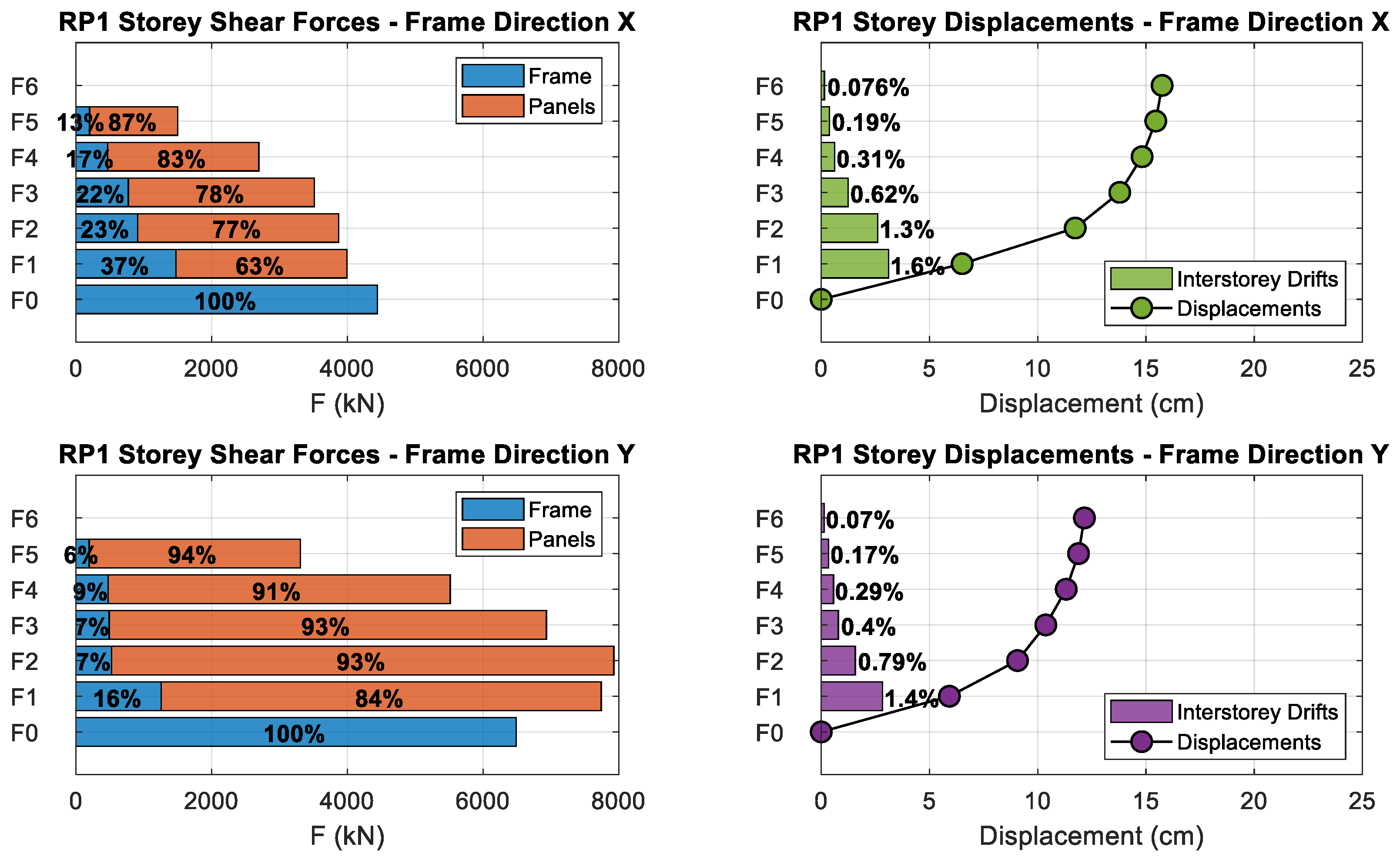 Buildings 10 00149 g013