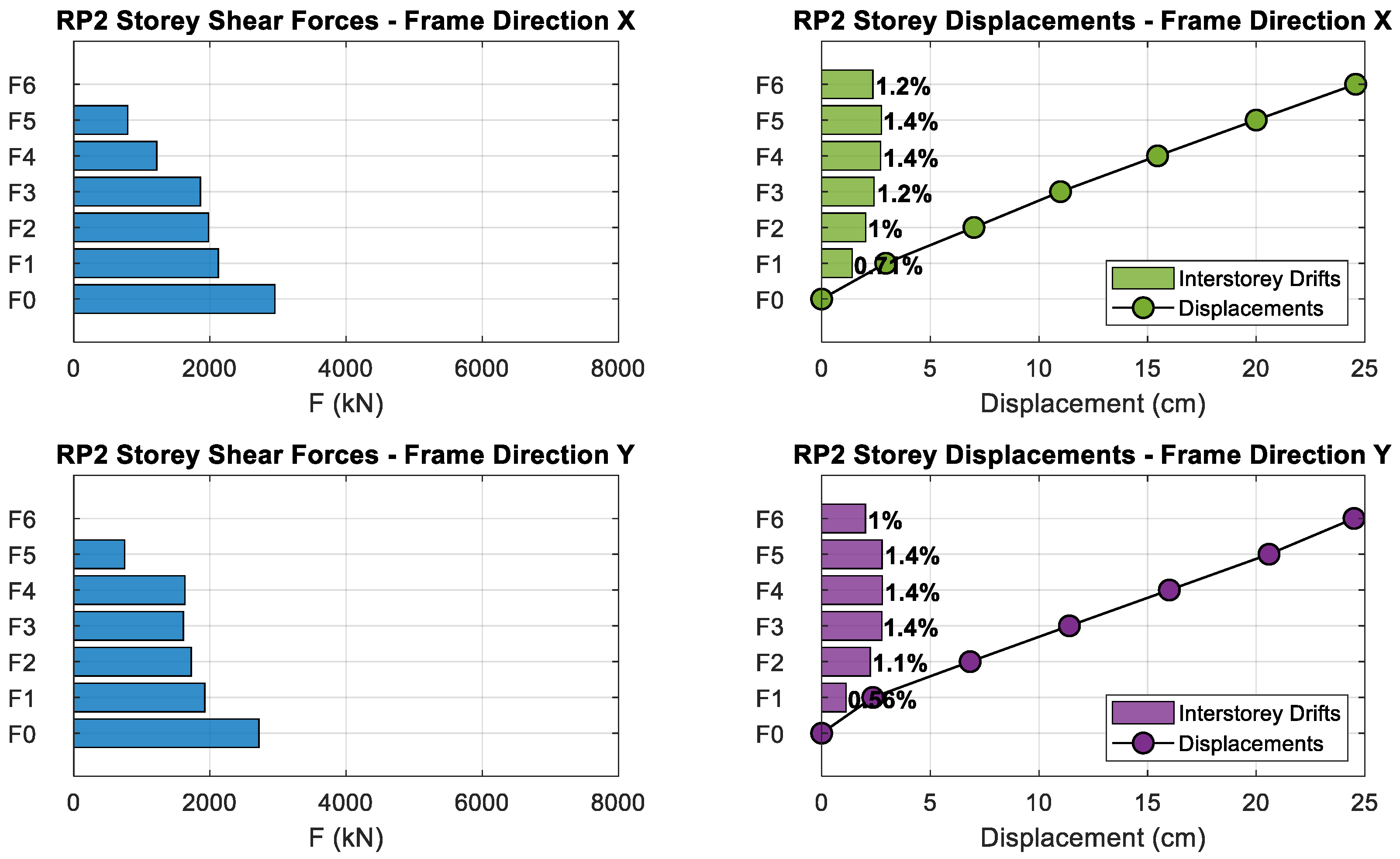 Buildings 10 00149 g015