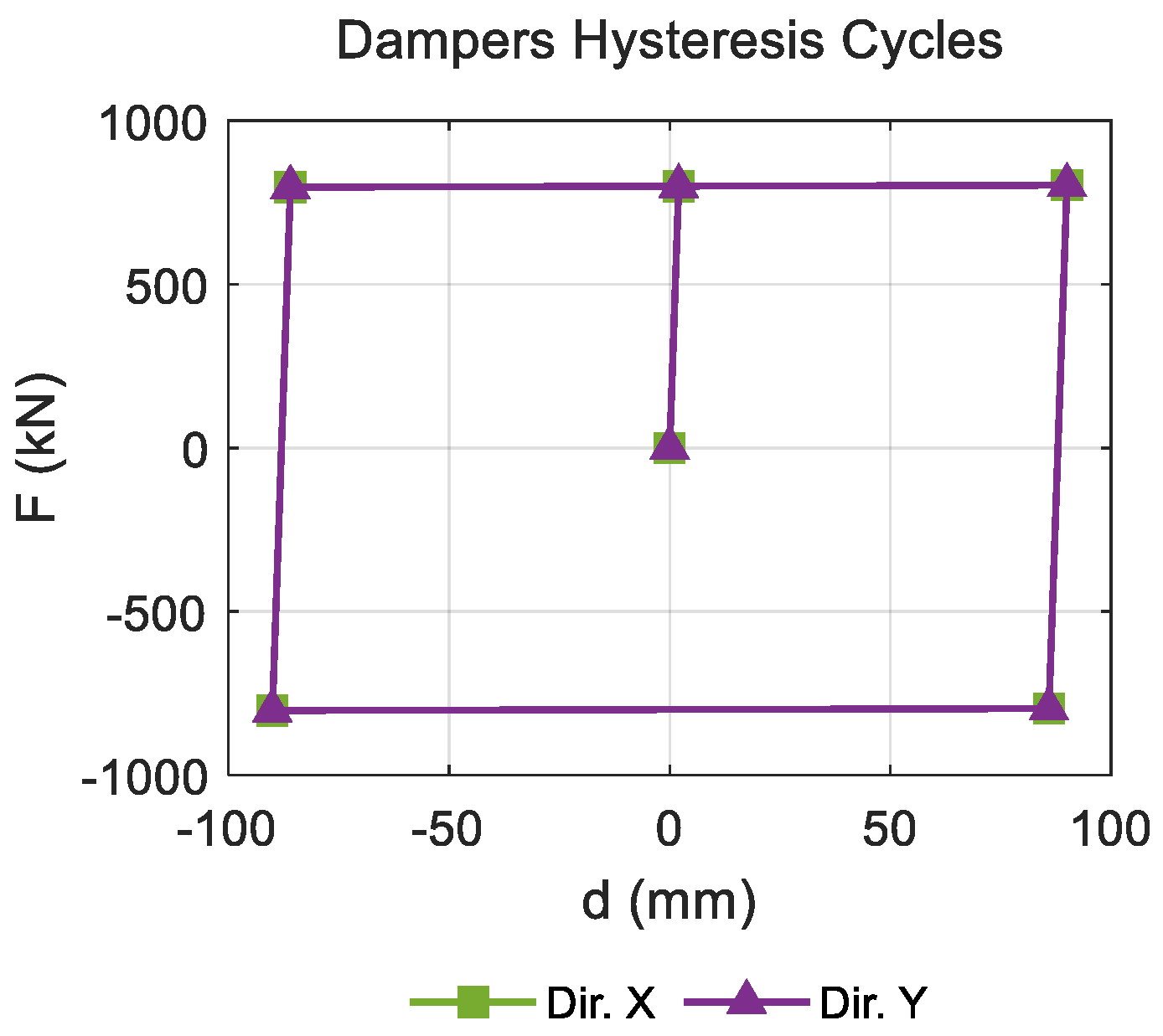Buildings 10 00149 g017