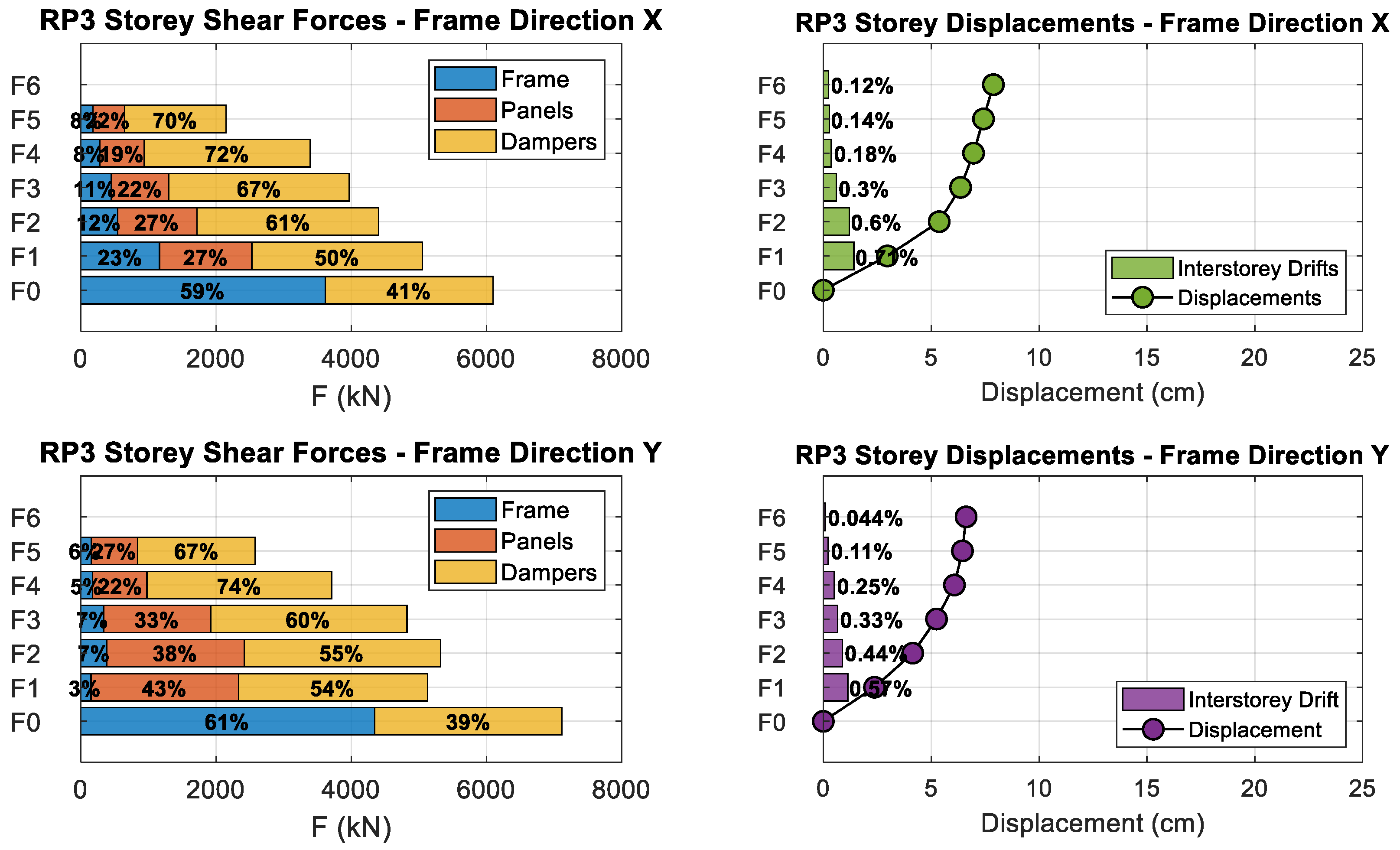Buildings 10 00149 g019