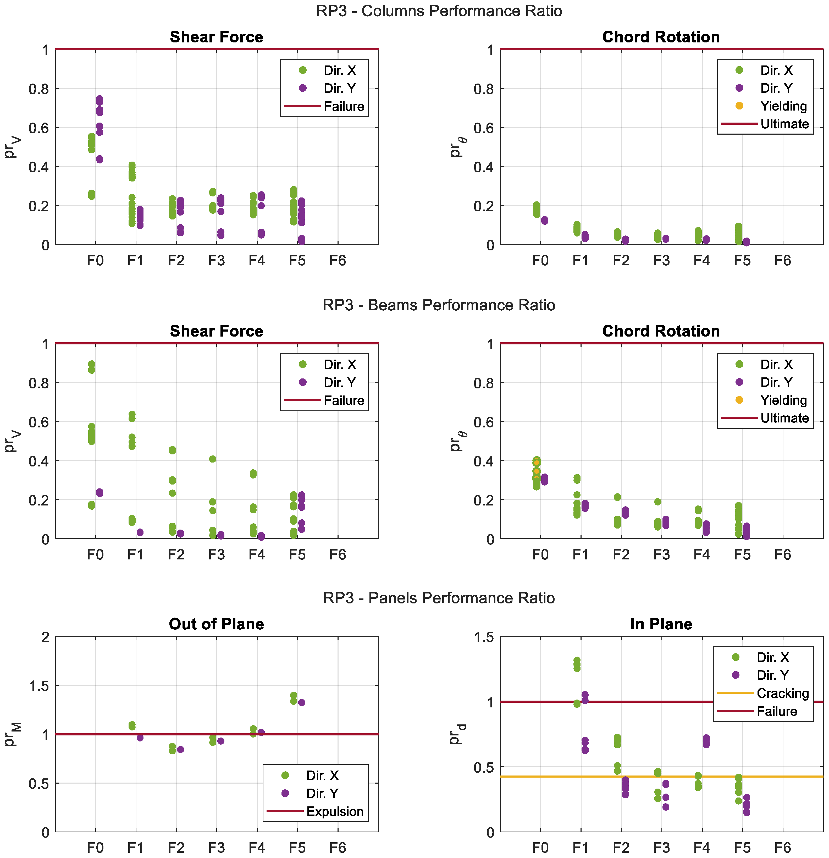 Buildings 10 00149 g020