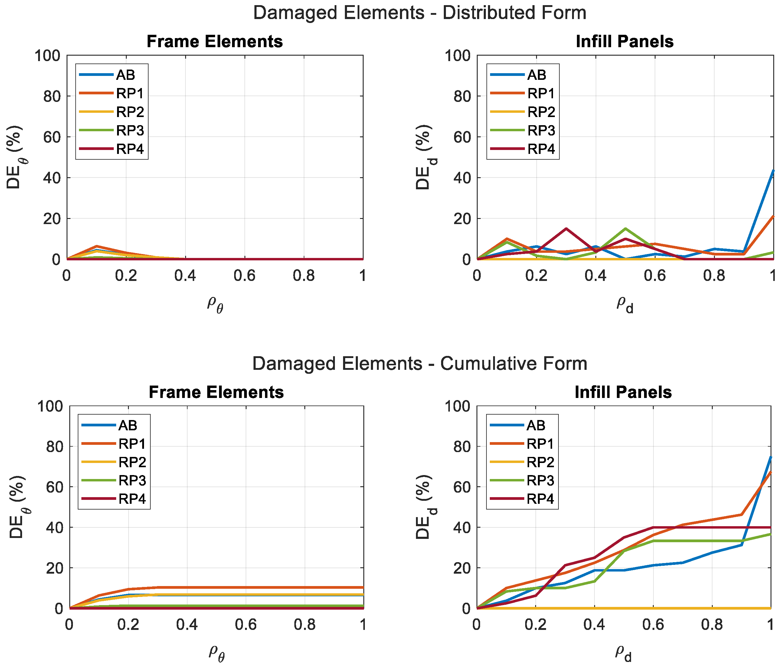 Buildings 10 00149 g026