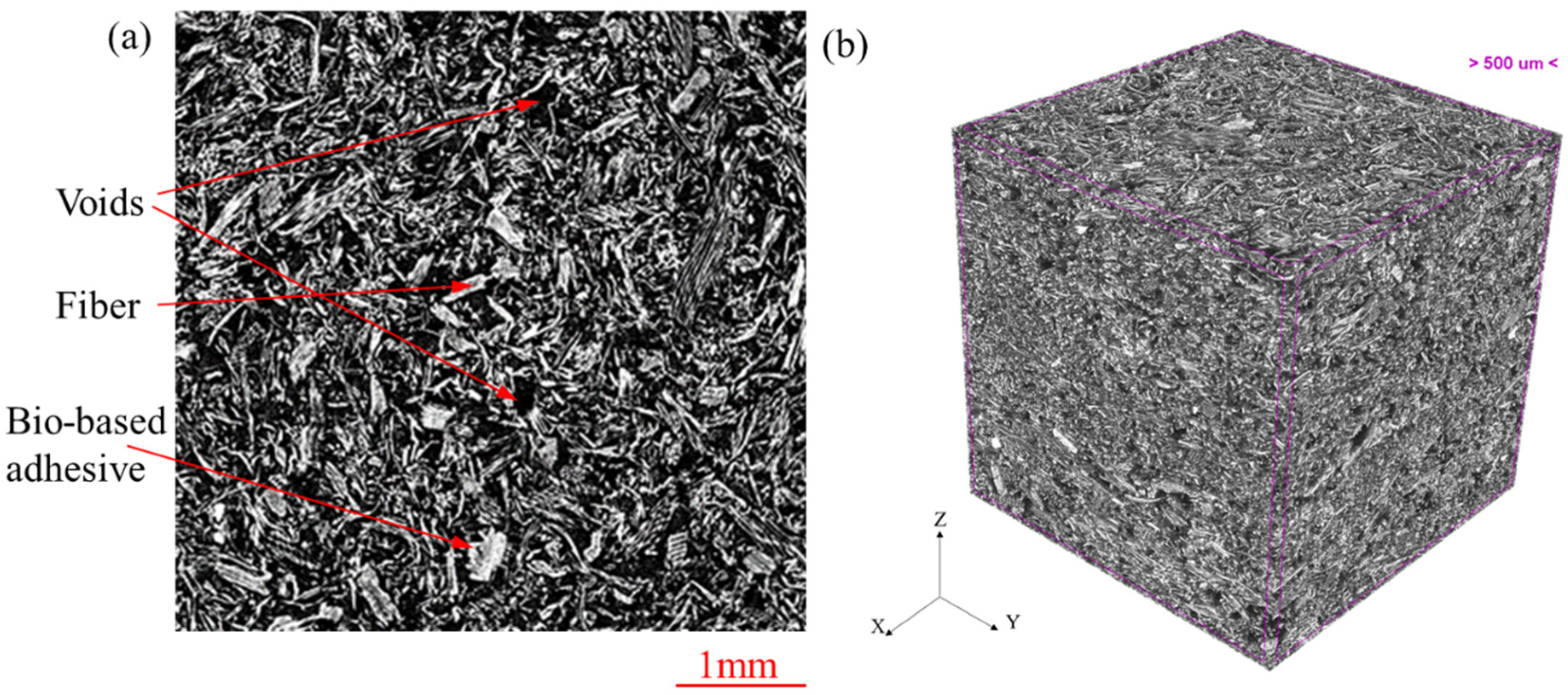 Buildings 10 00152 g008