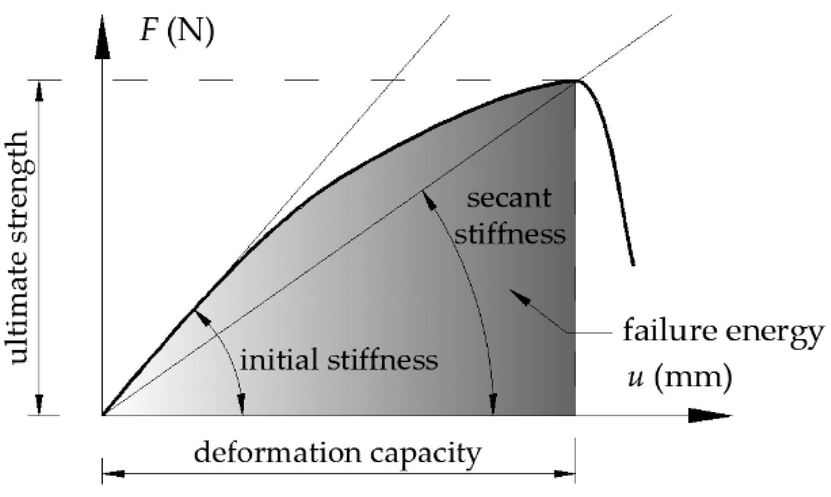 Buildings 10 00155 g008