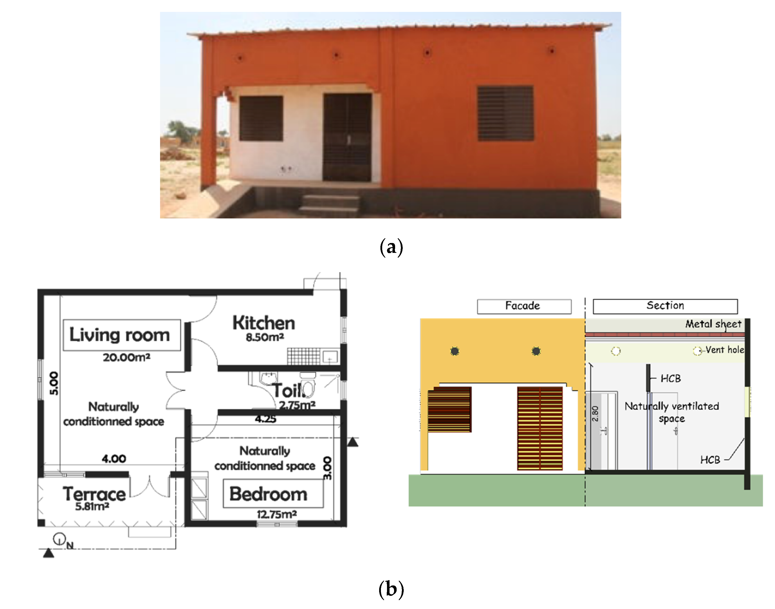 Buildings 10 00157 g001 Buildings 10 00157 g001