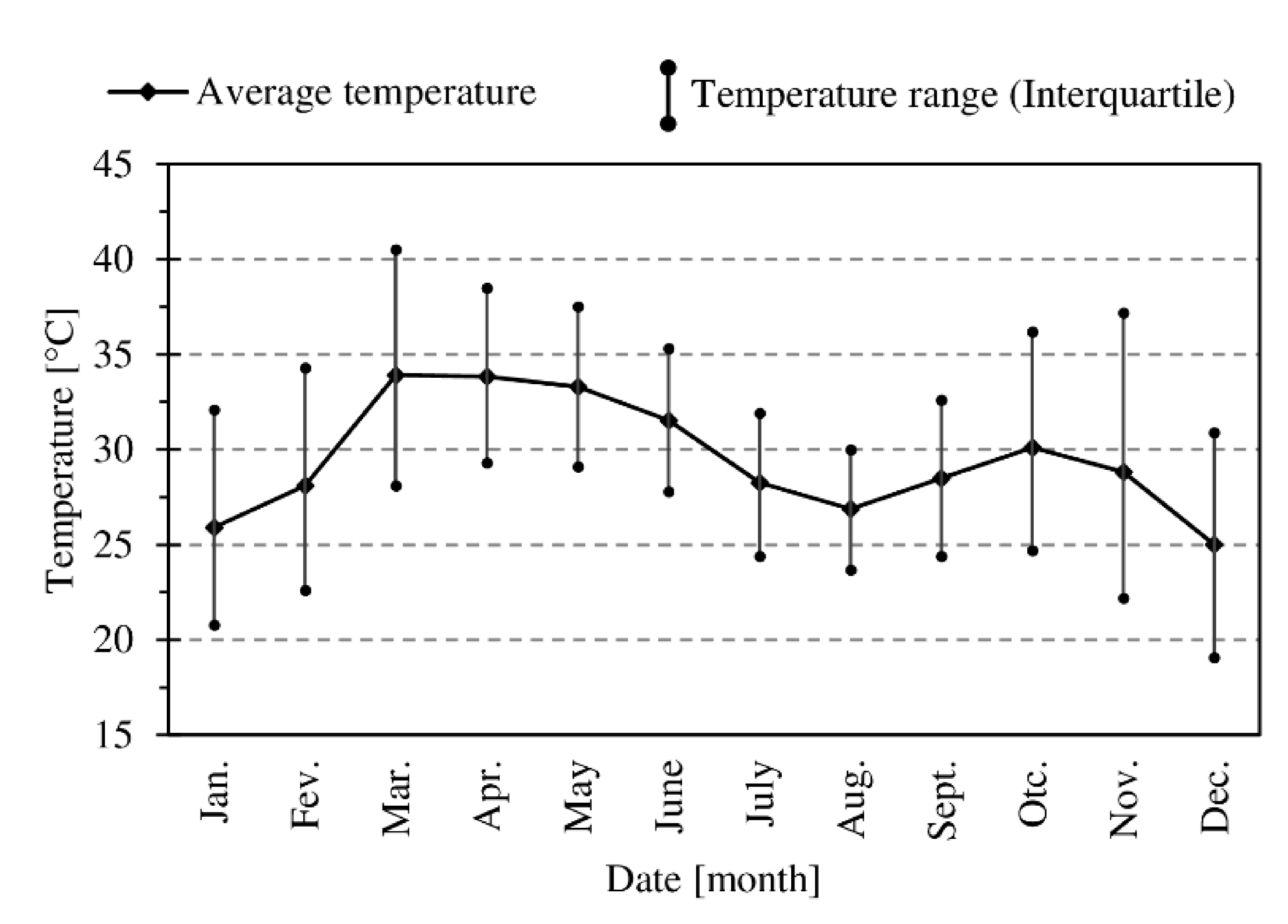 Buildings 10 00157 g002 Buildings 10 00157 g002