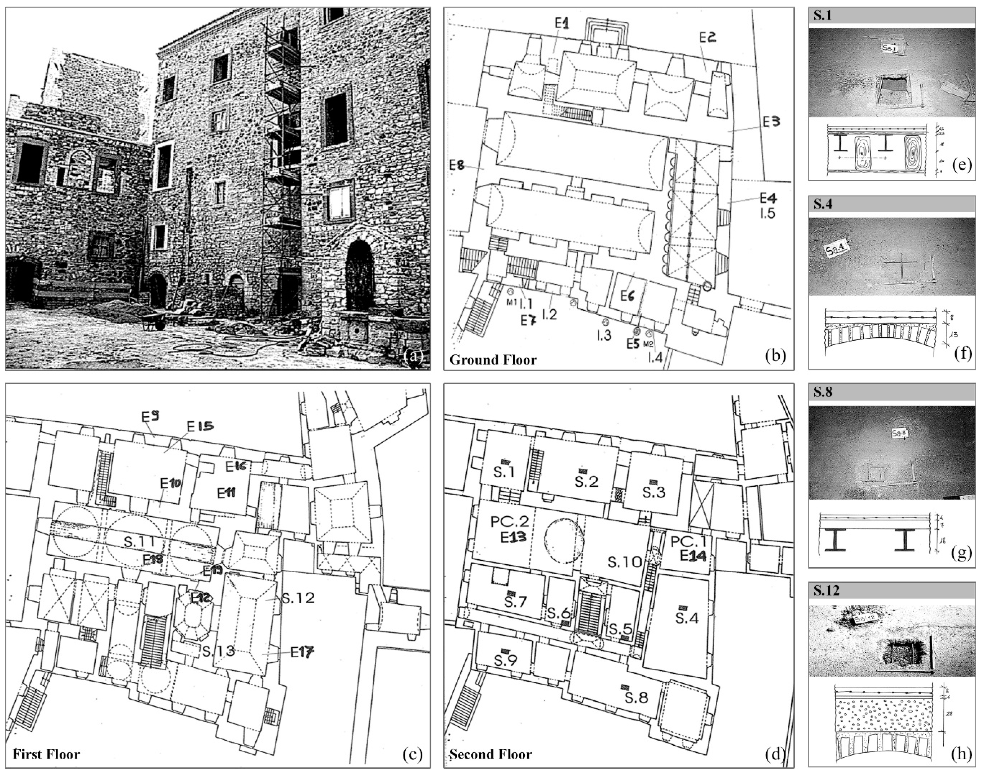 Buildings 10 00158 g010