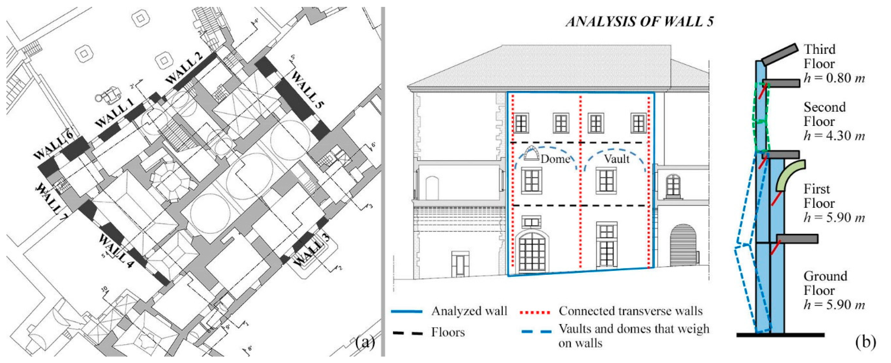 Buildings 10 00158 g014