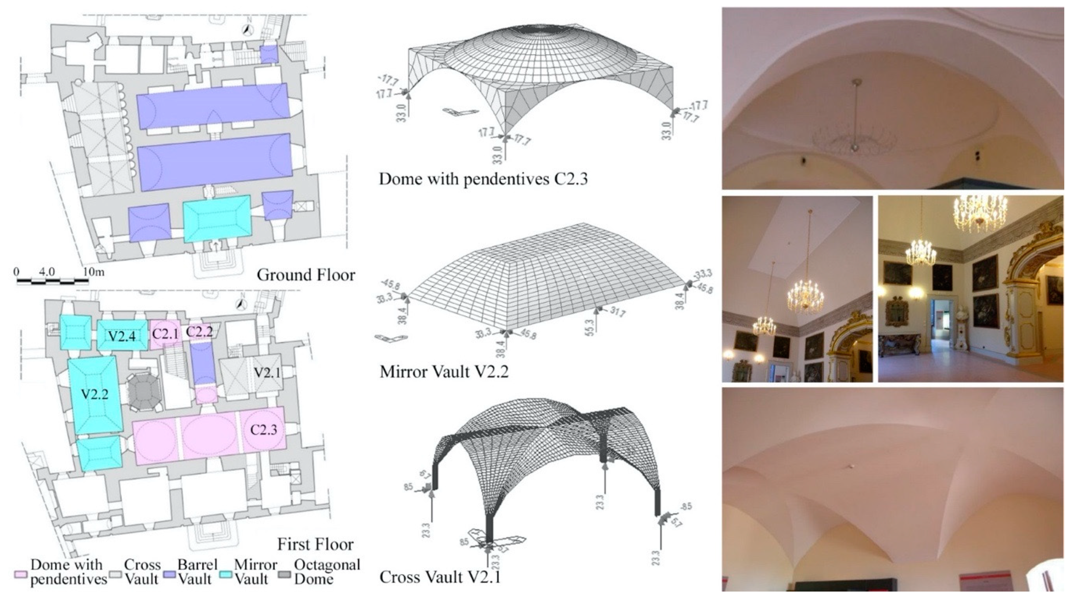 Buildings 10 00158 g016