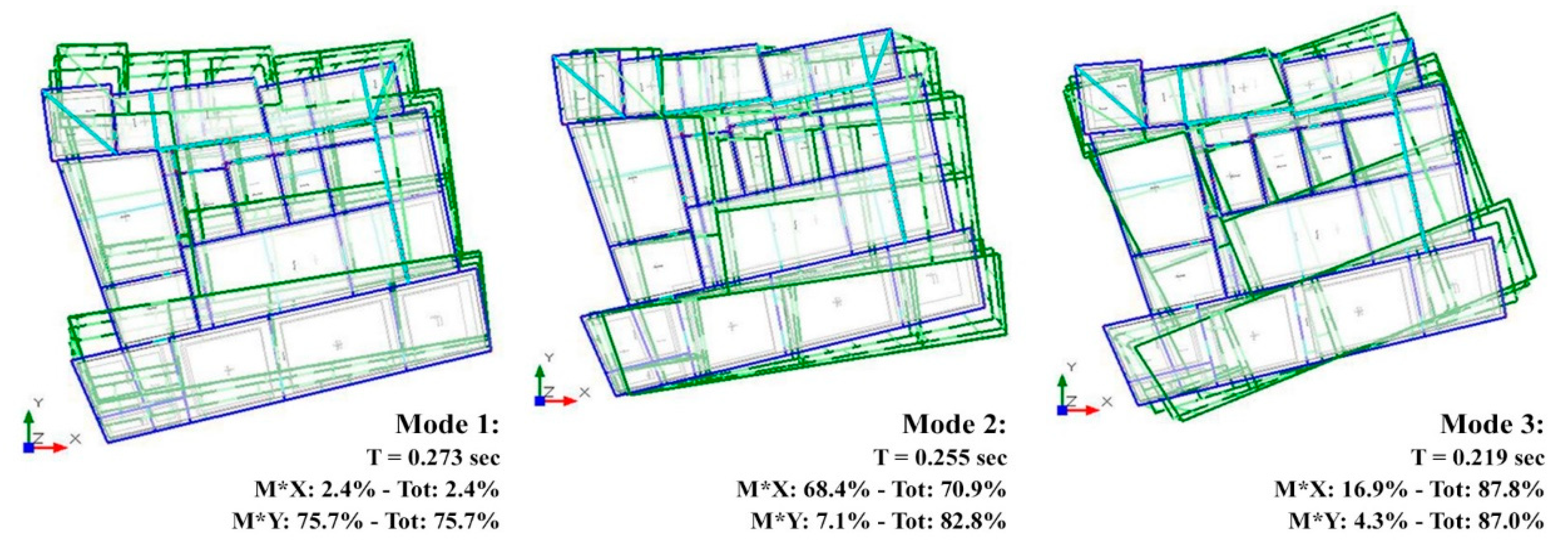 Buildings 10 00158 g017