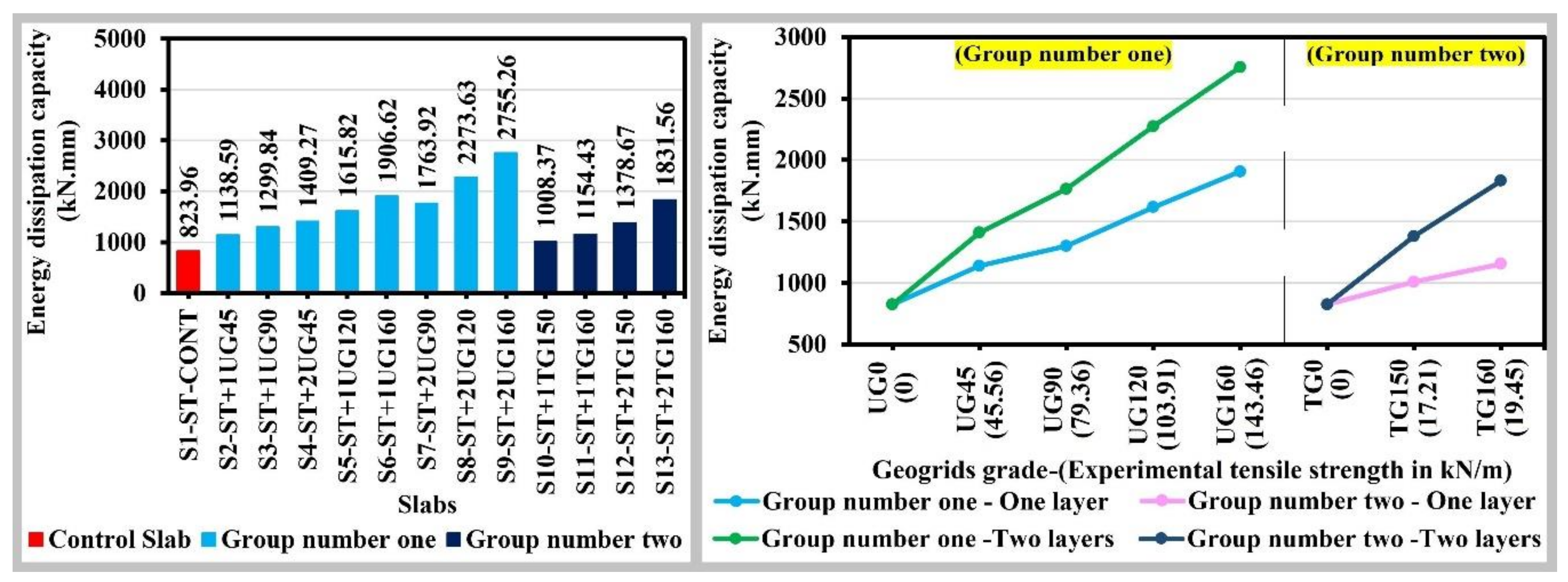 Buildings 10 00161 g015