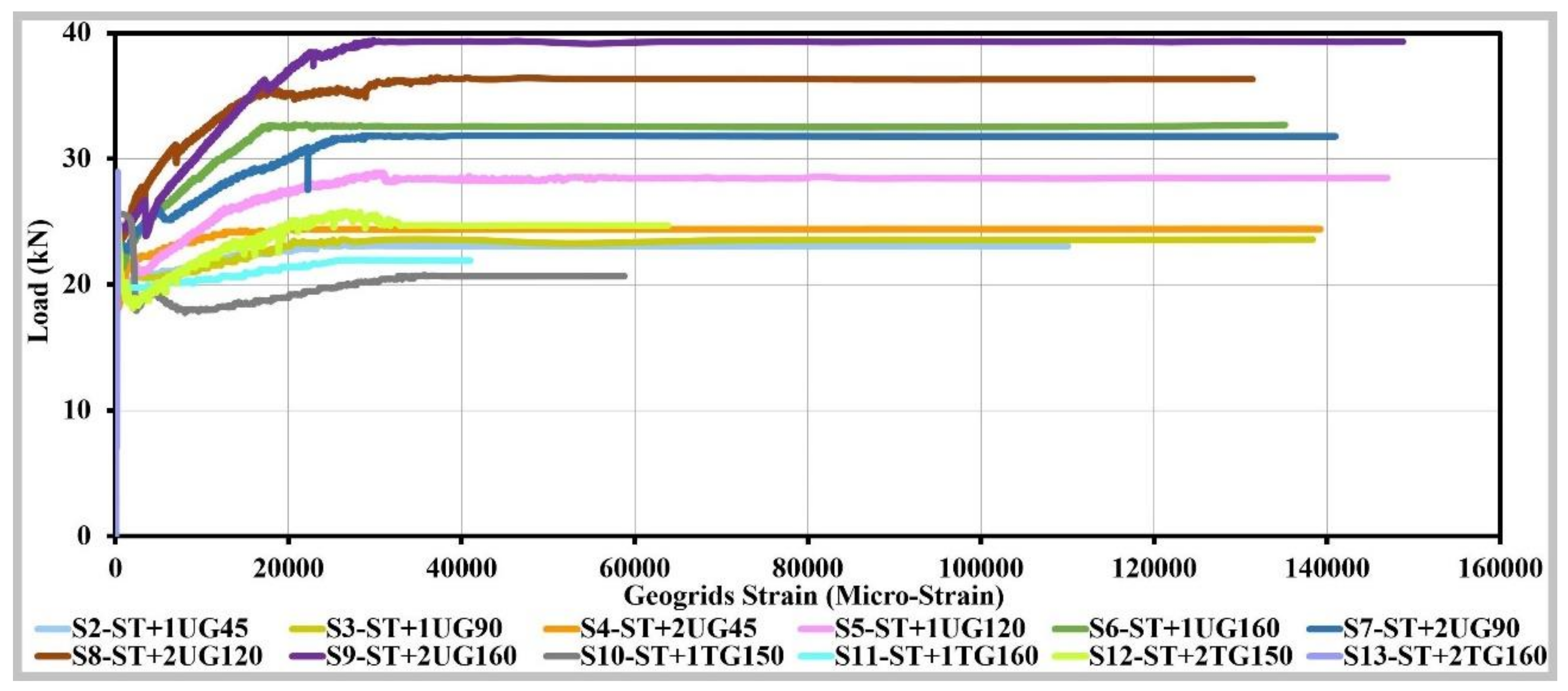Buildings 10 00161 g016
