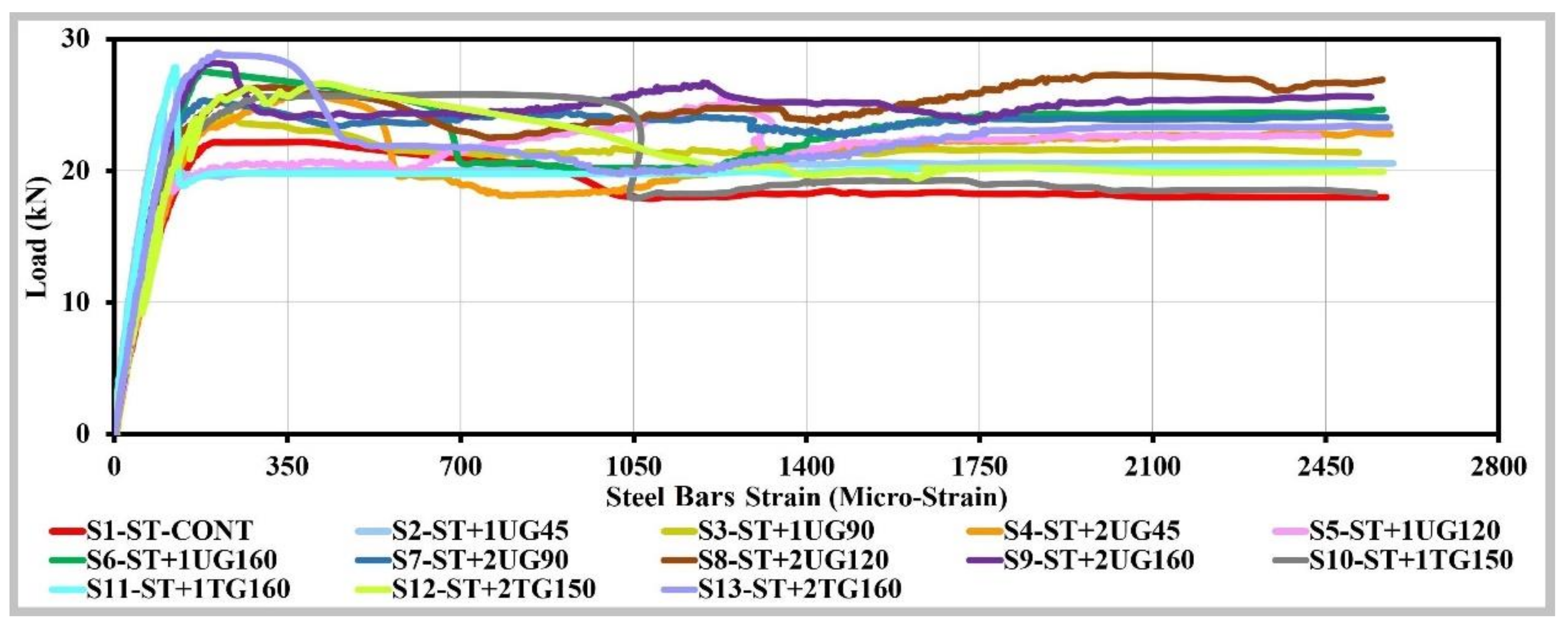 Buildings 10 00161 g017
