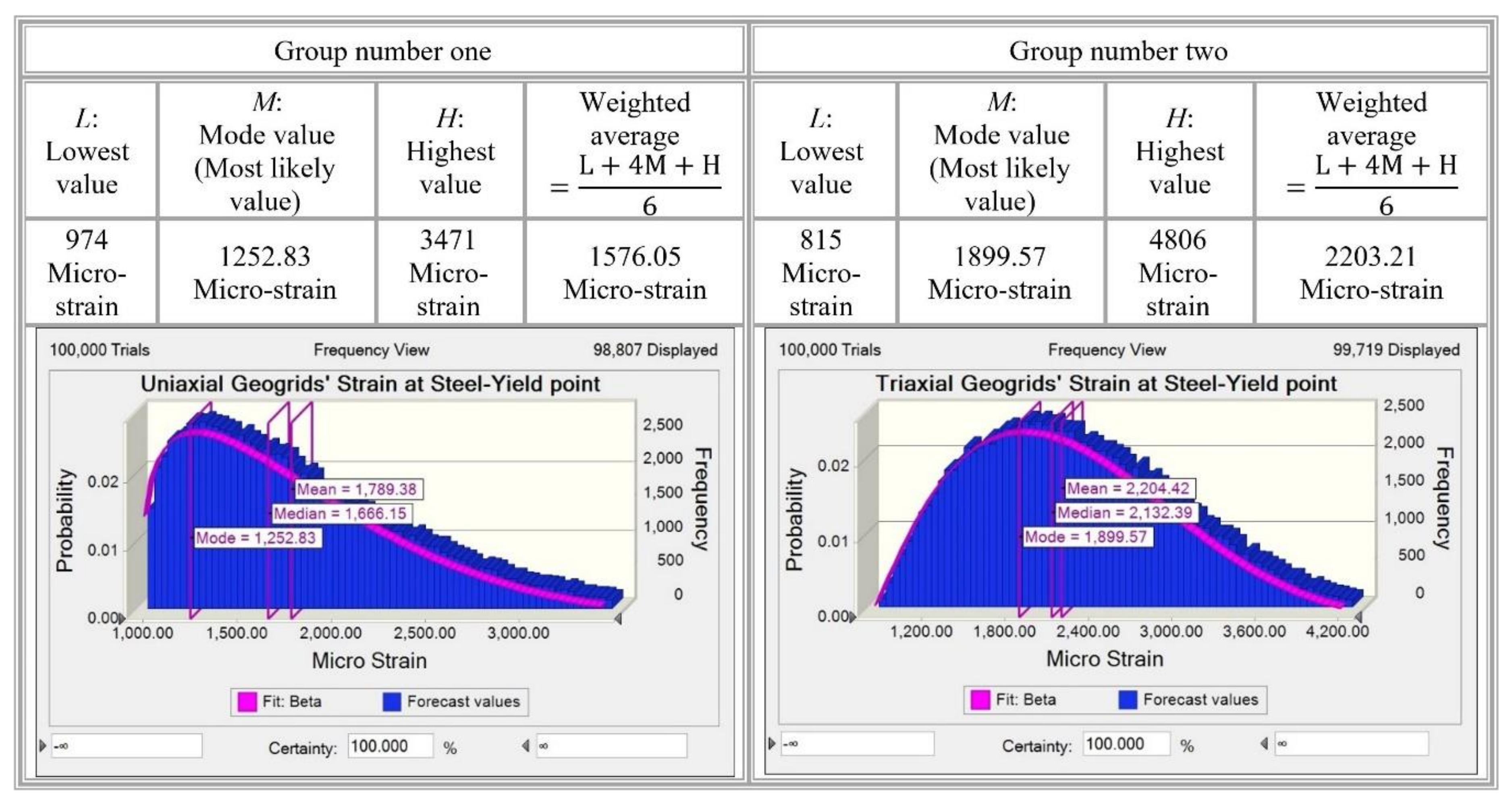 Buildings 10 00161 g019