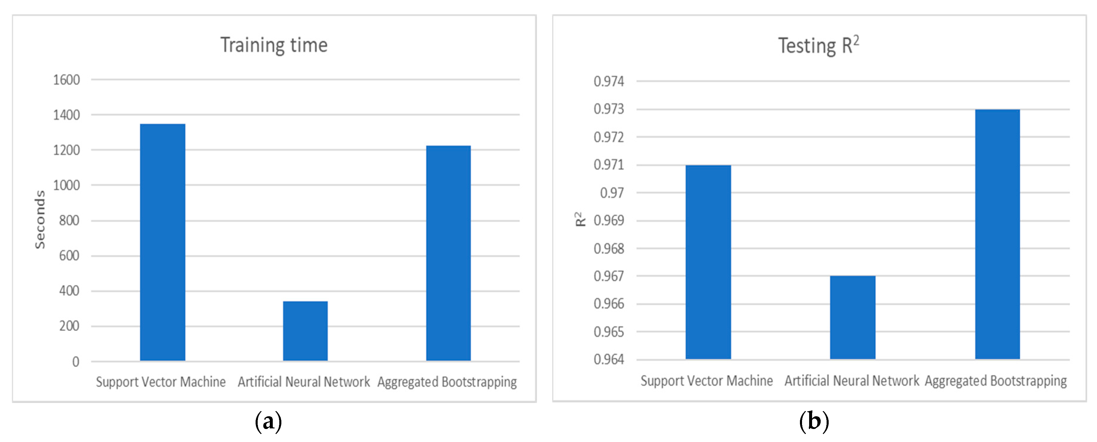 Buildings 10 00163 g004 Buildings 10 00163 g004