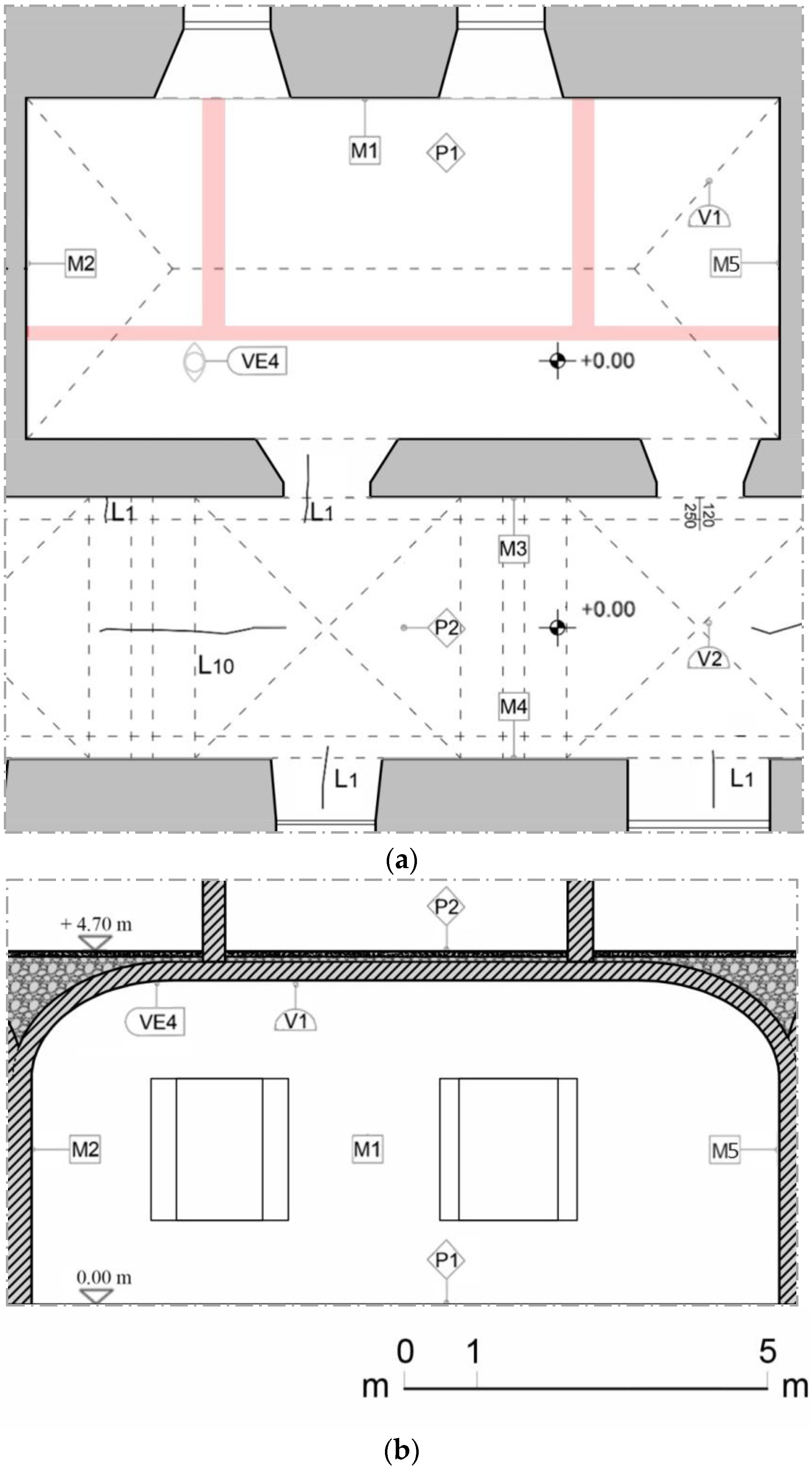 Buildings 10 00164 g009