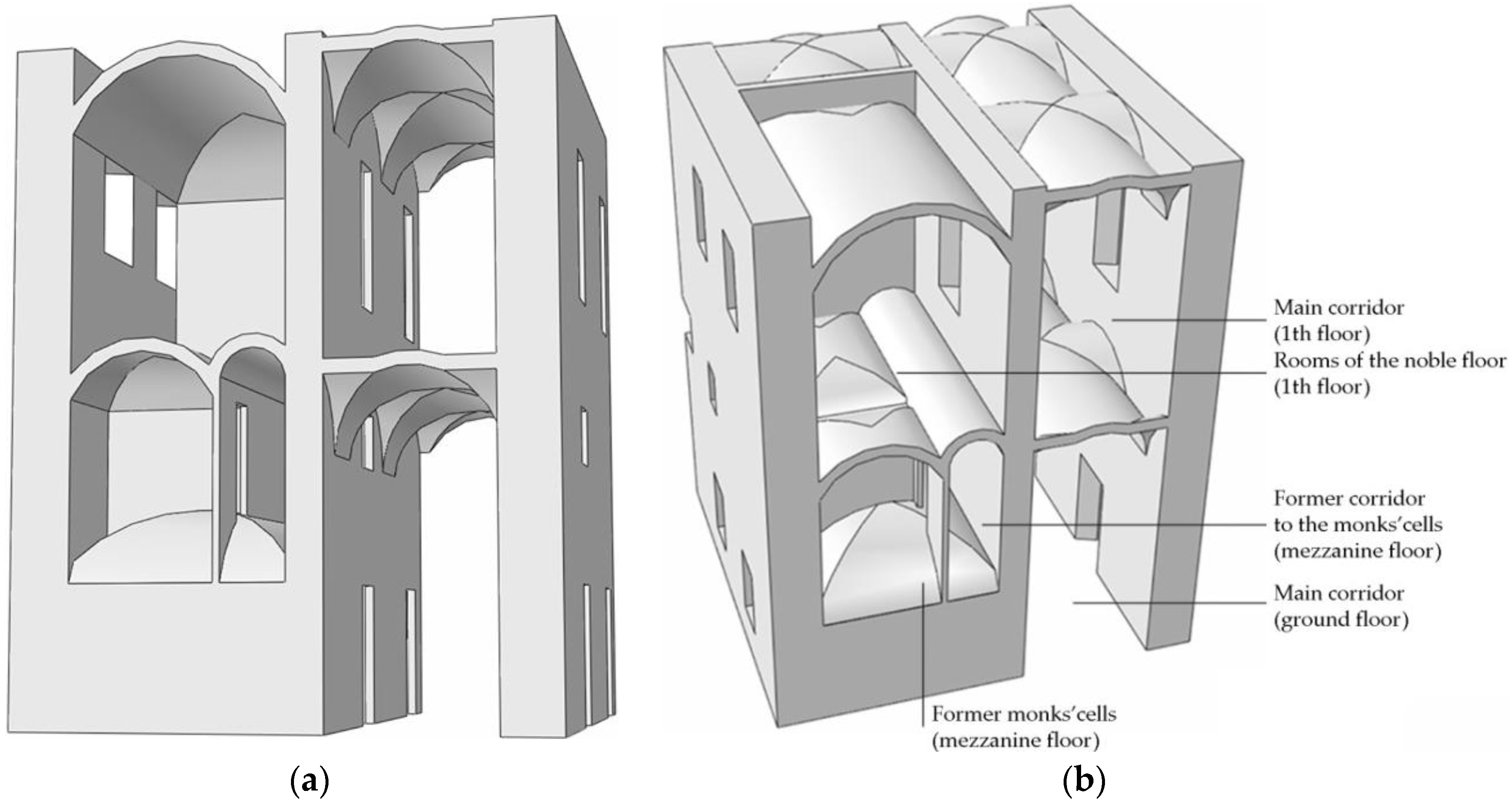 Buildings 10 00164 g013