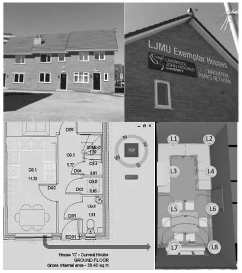 Buildings 10 00168 g0a1