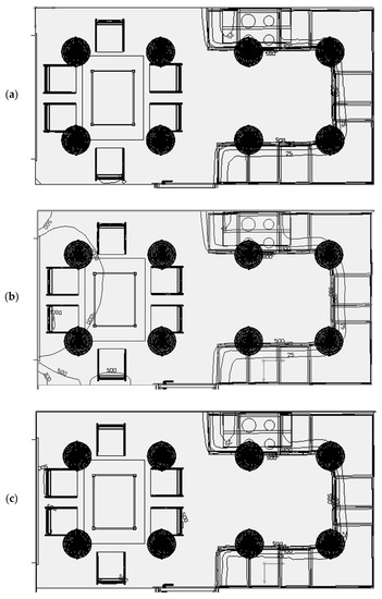 Buildings 10 00168 g0a4