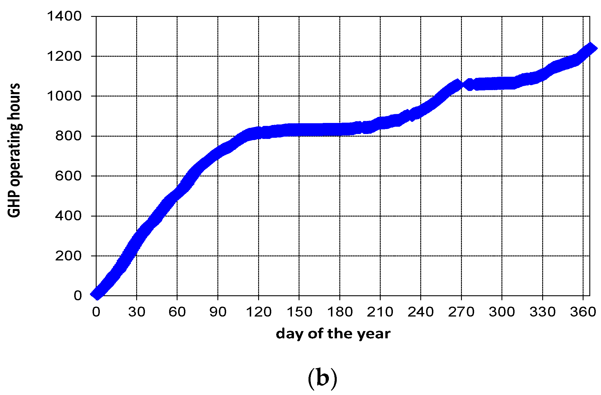 Buildings 10 00175 g005b