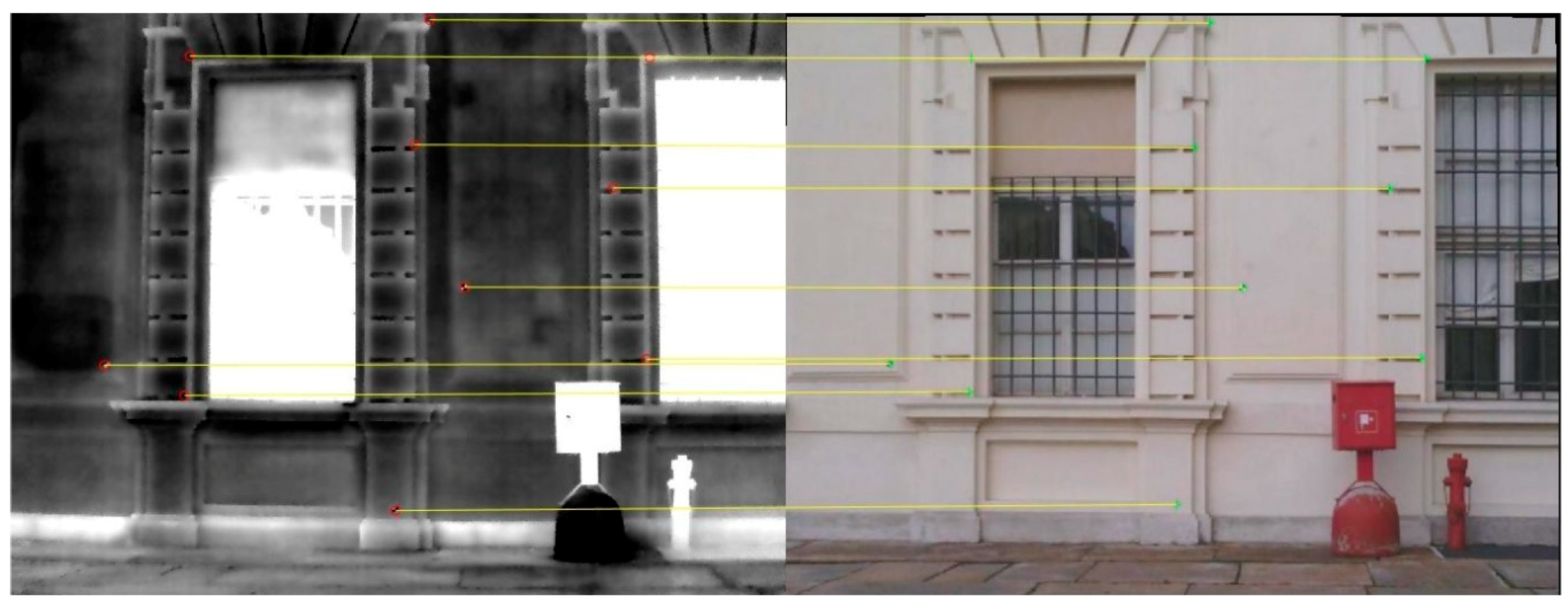 Buildings 10 00187 g005