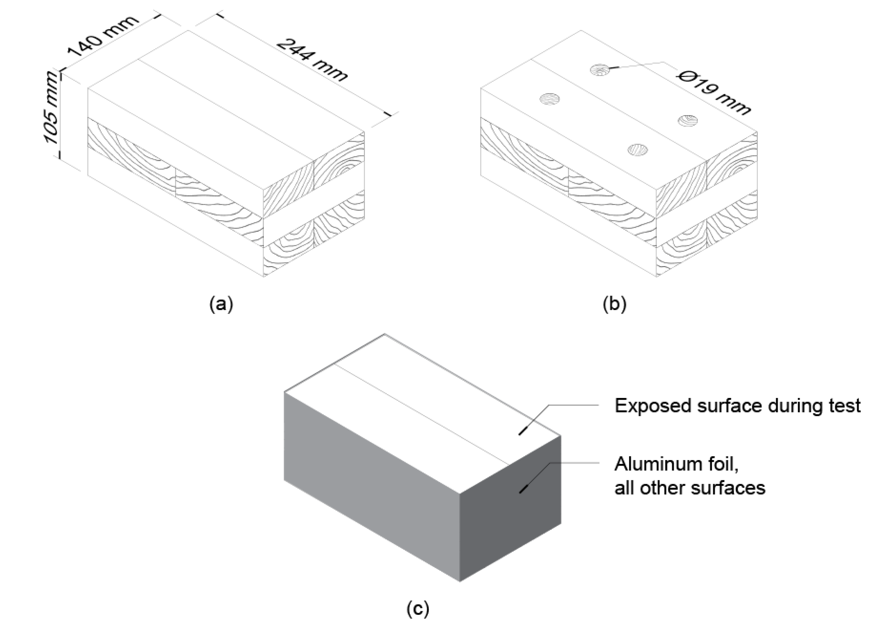 Buildings 10 00191 g001 Buildings 10 00191 g001