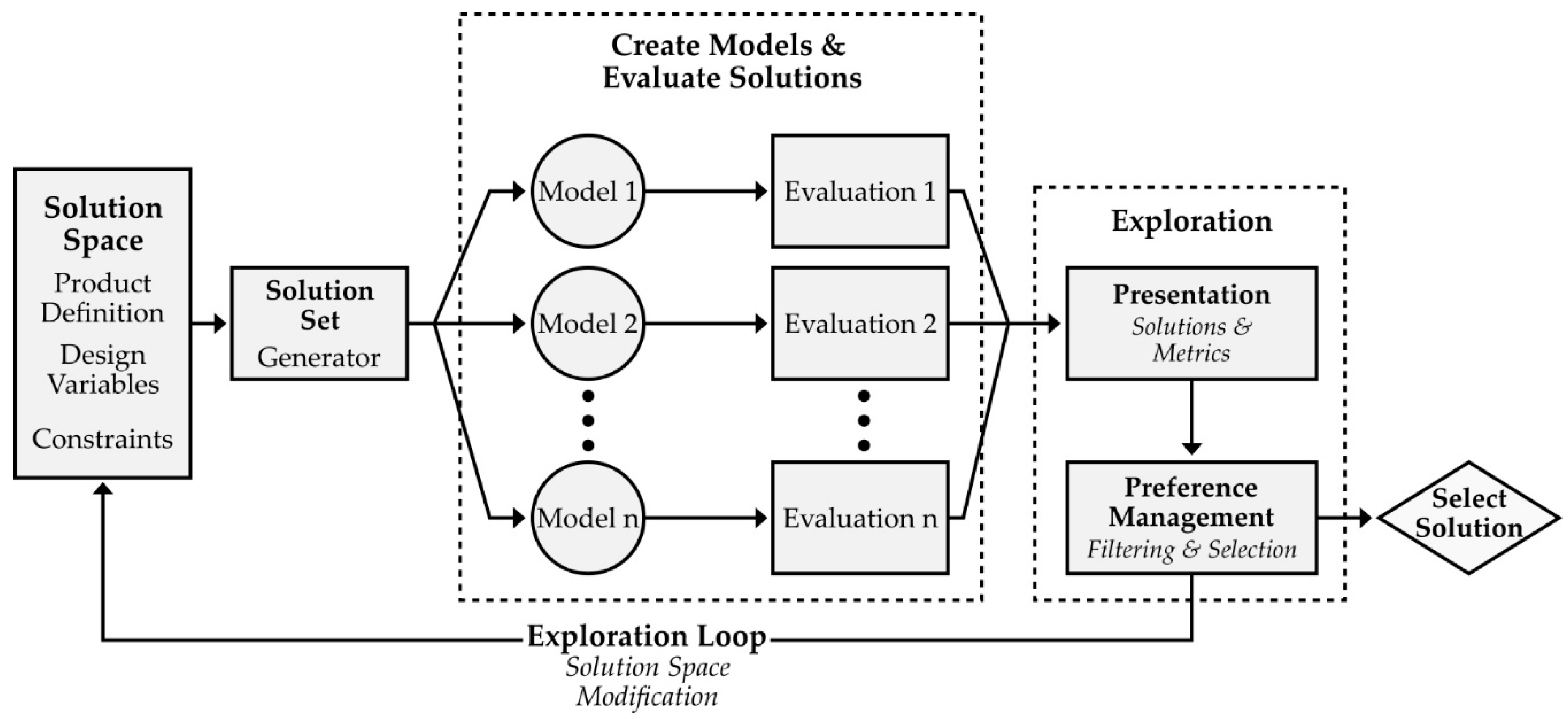 Buildings 10 00201 g002