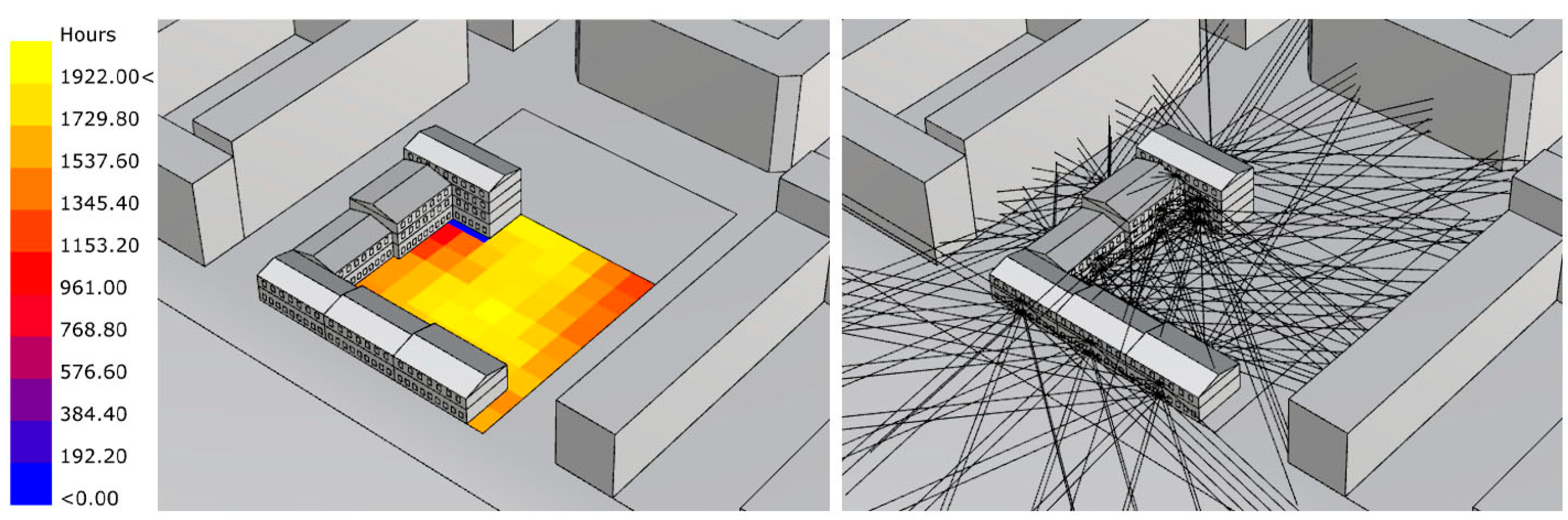 Buildings 10 00201 g005