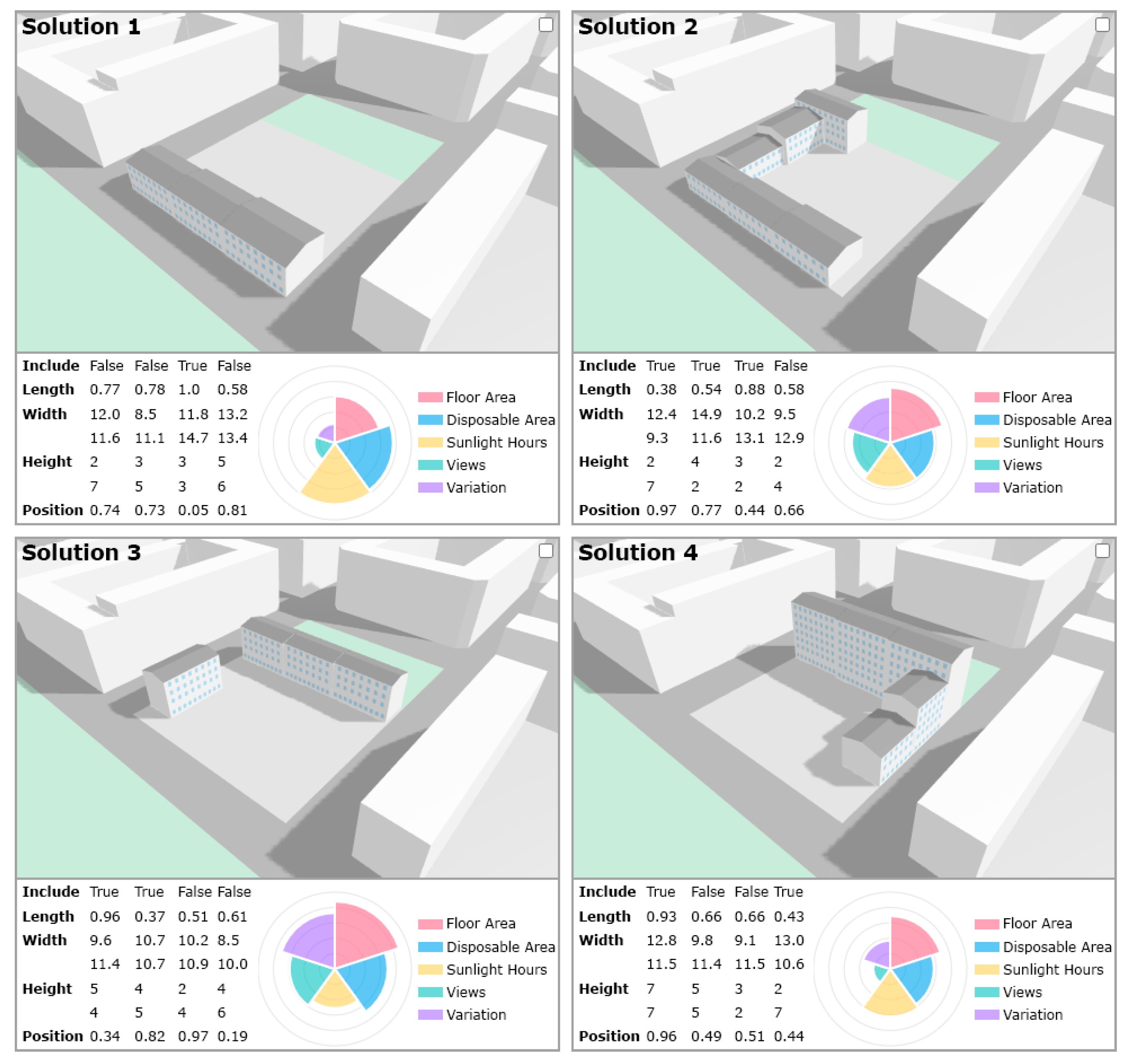 Buildings 10 00201 g006