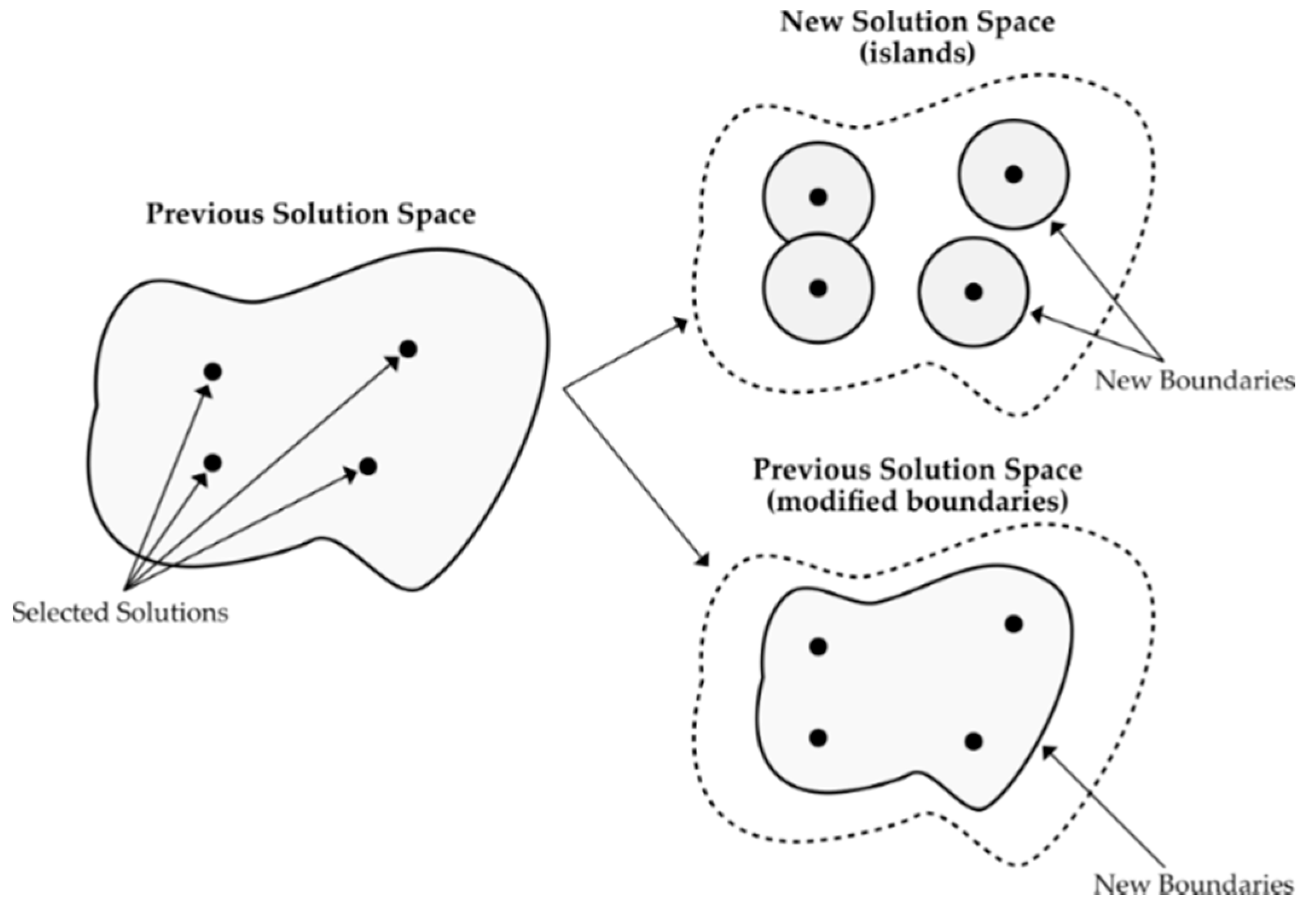 Buildings 10 00201 g008