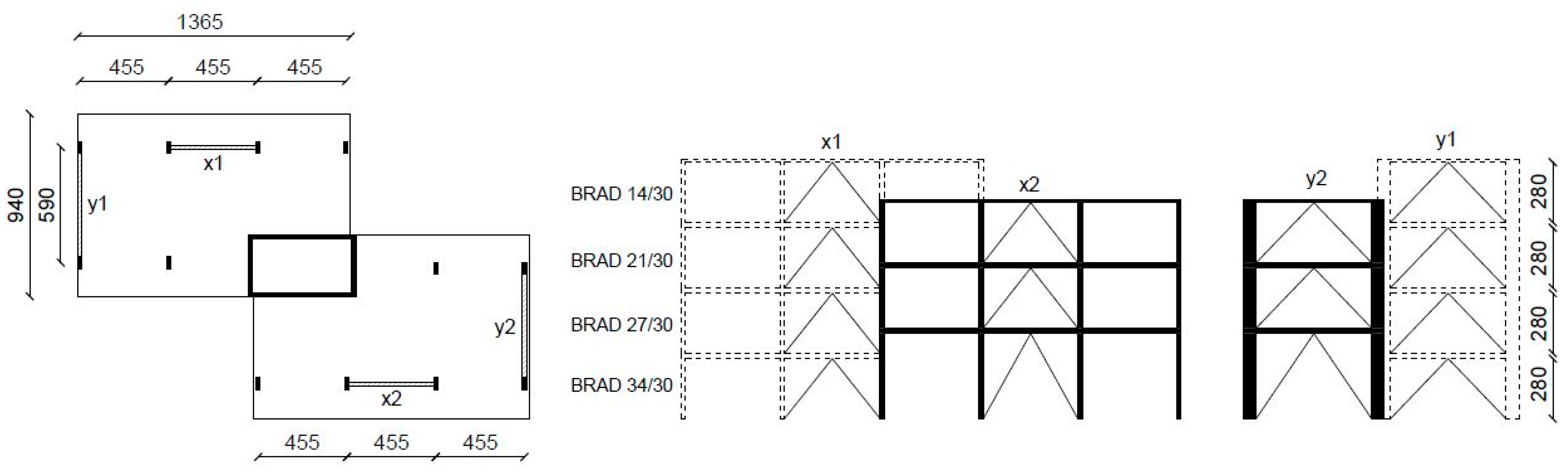 Buildings 10 00202 g008 Buildings 10 00202 g008