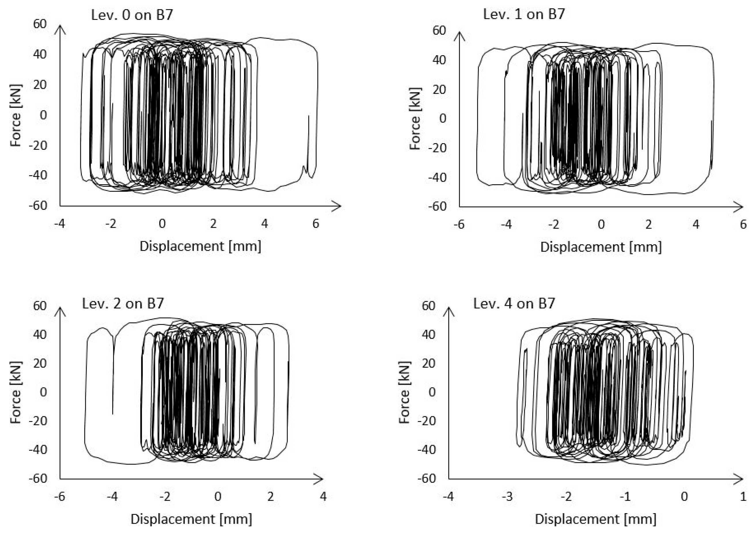 Buildings 10 00202 g020 Buildings 10 00202 g020