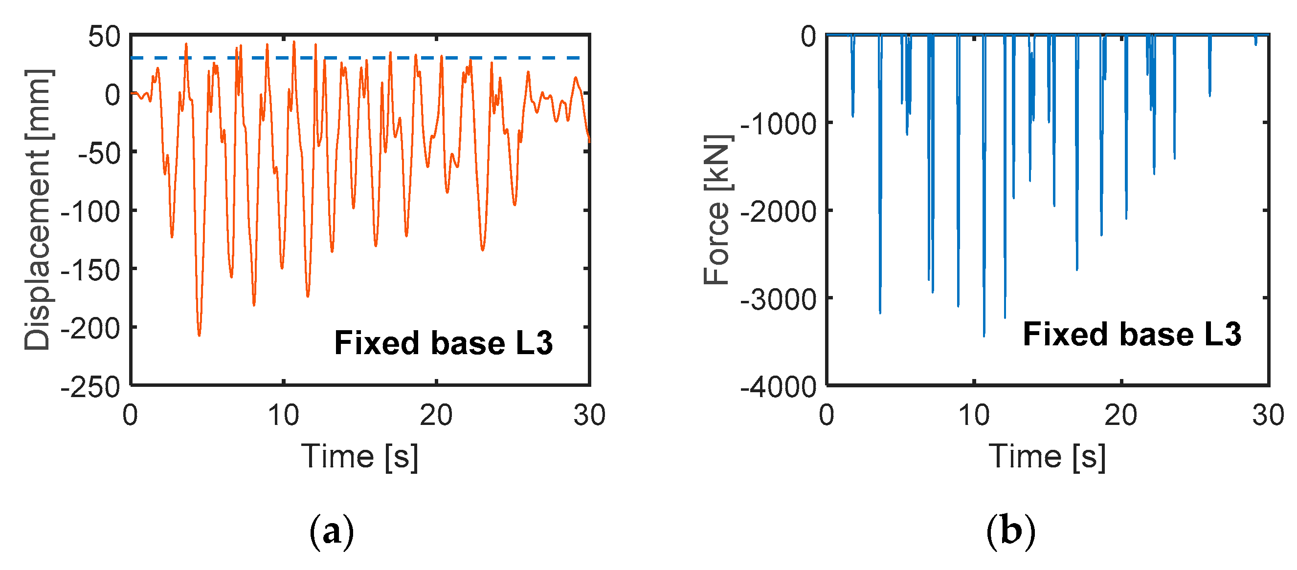Buildings 10 00211 g011