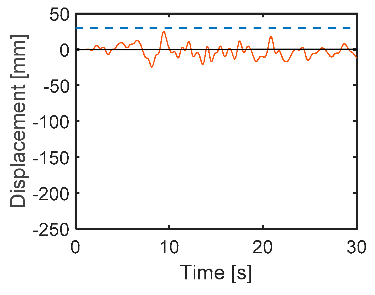 Buildings 10 00211 g017