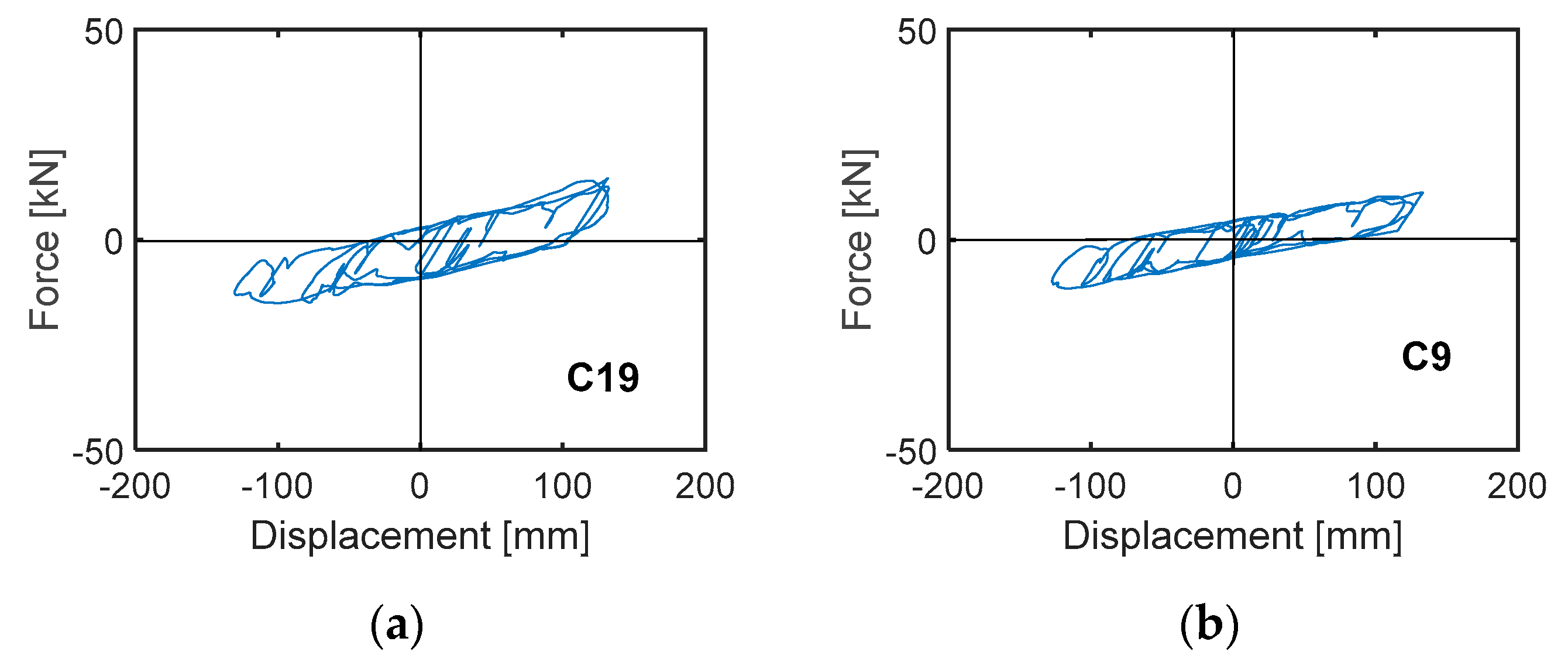 Buildings 10 00211 g019
