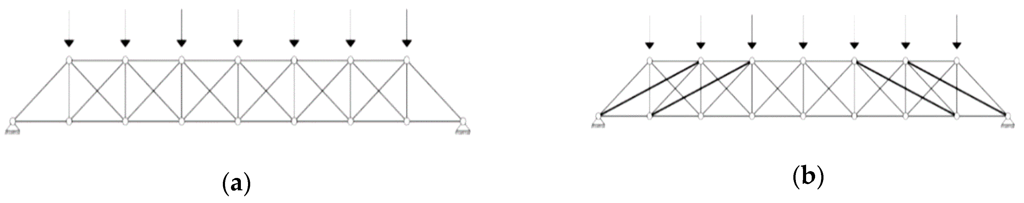 Buildings 10 00213 g001