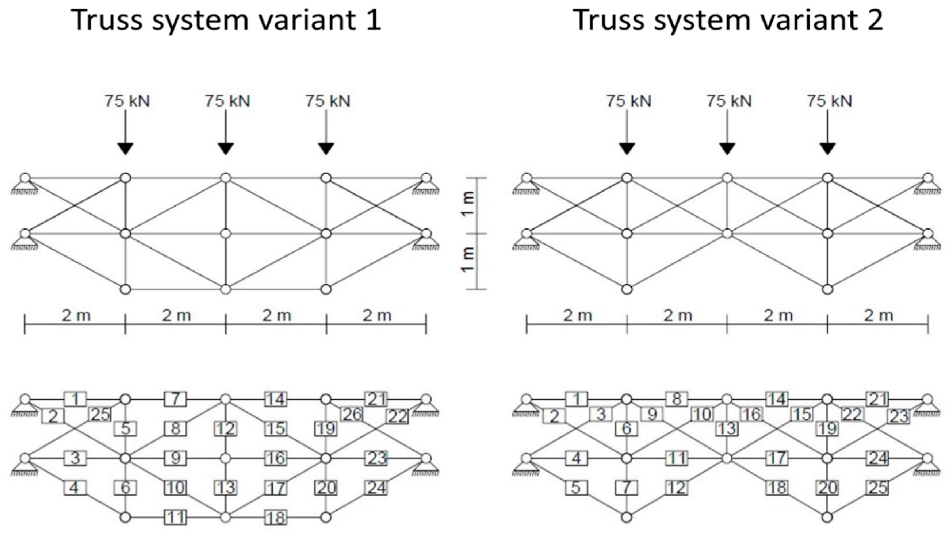 Buildings 10 00213 g004