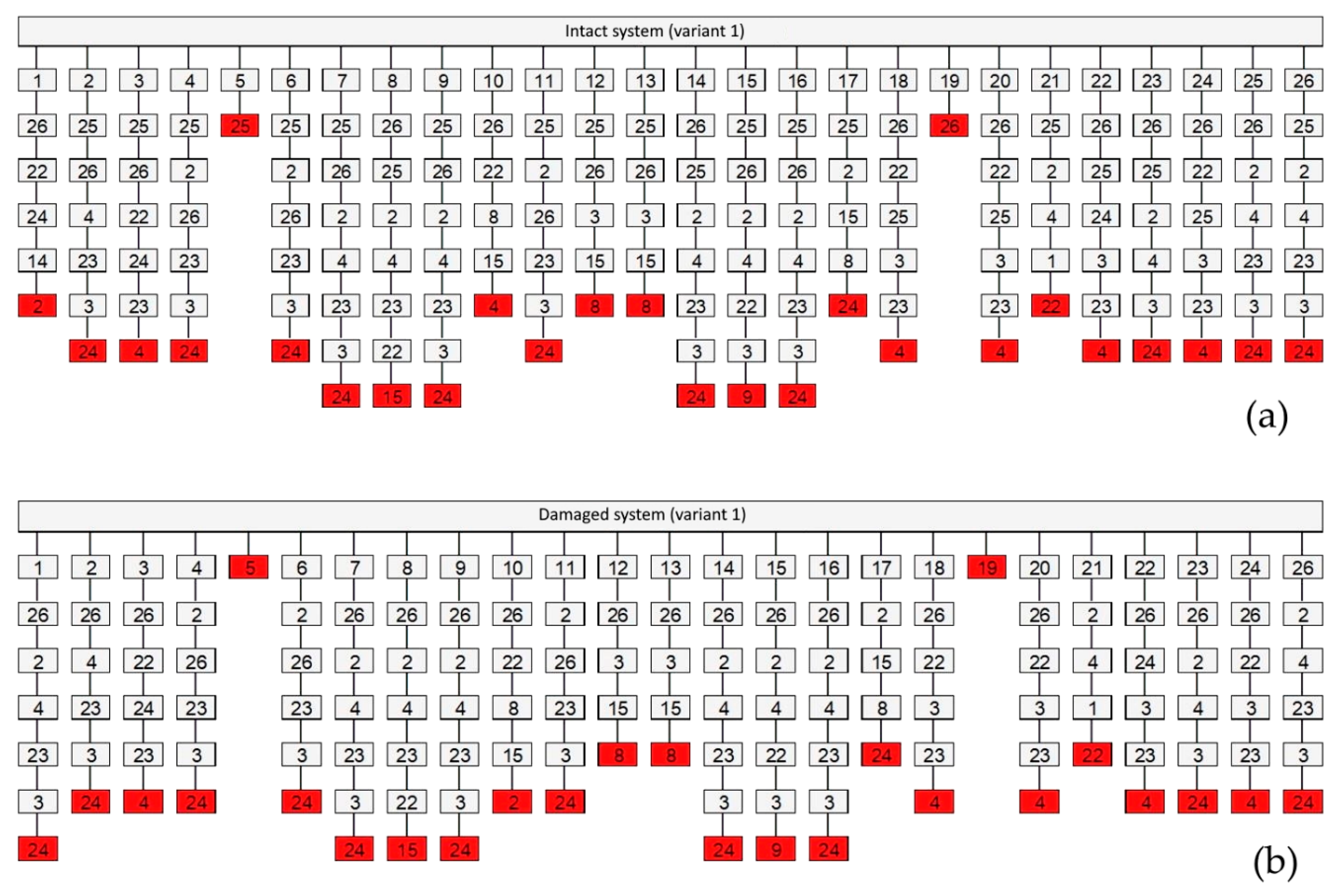 Buildings 10 00213 g008