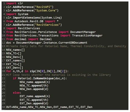 Buildings 10 00218 g0a1