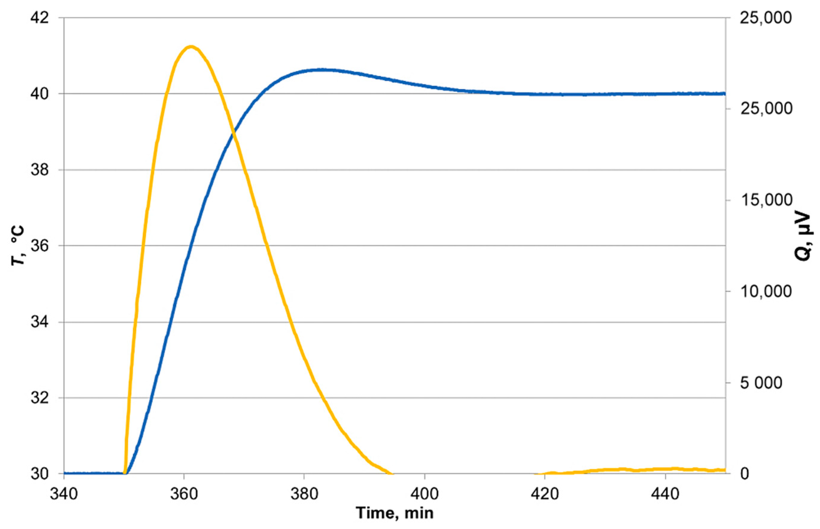 Buildings 10 00228 g005 Buildings 10 00228 g005
