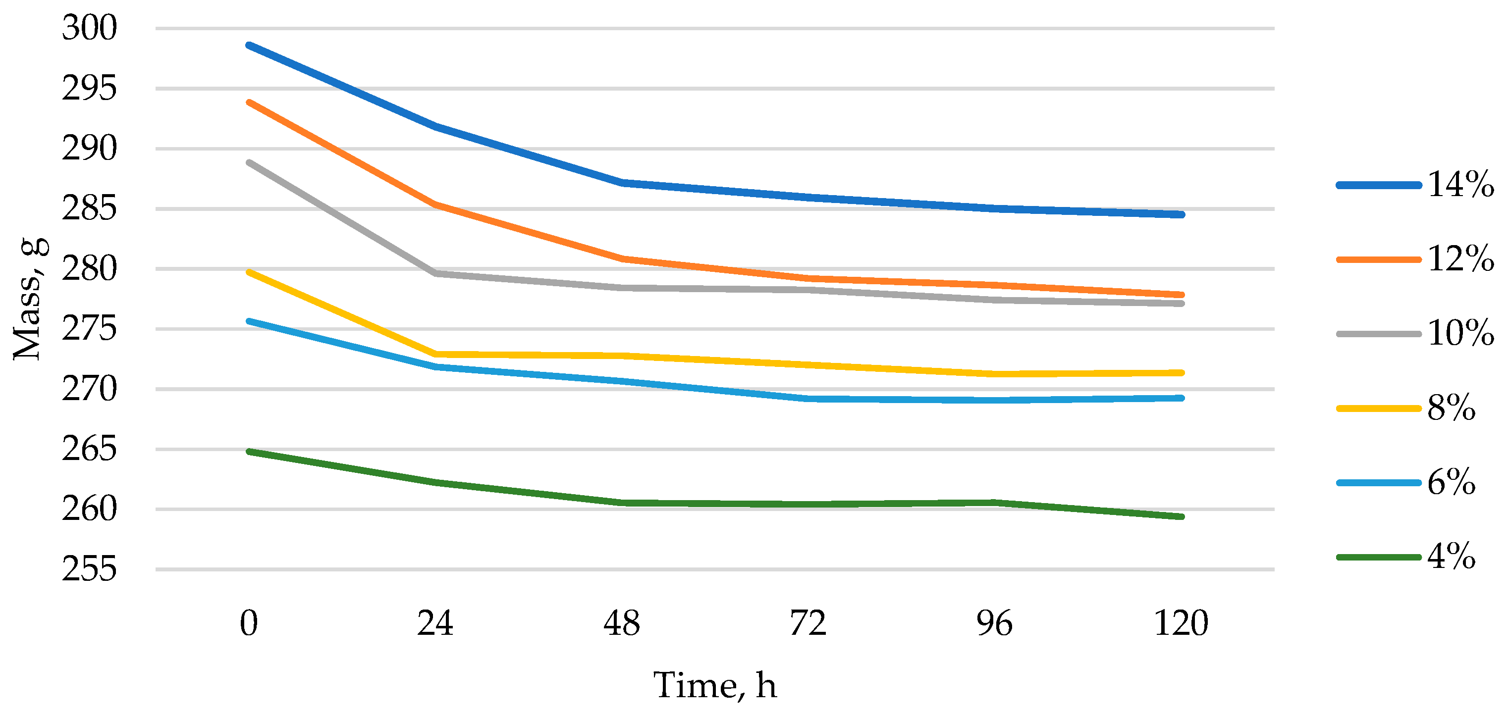 Buildings 10 00228 g010 Buildings 10 00228 g010