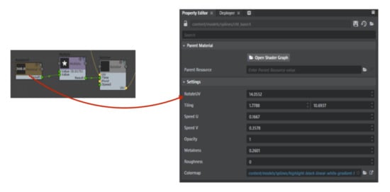 Buildings 10 00229 g0a2