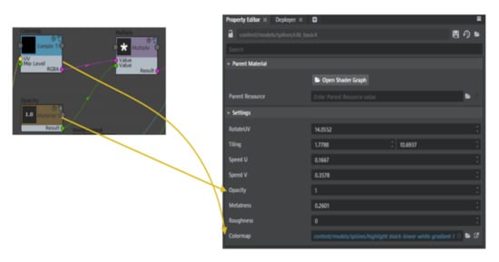 Buildings 10 00229 g0a4